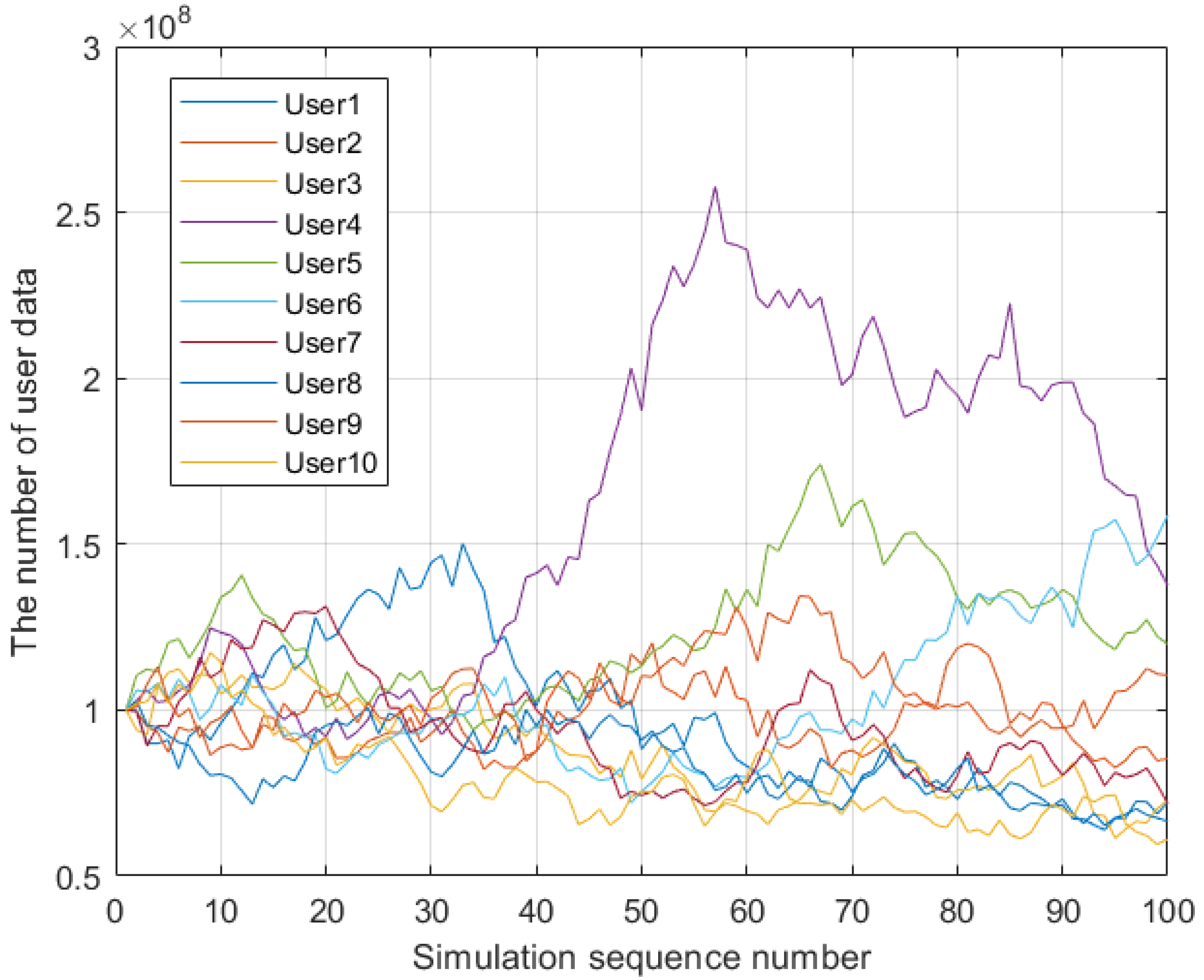 Mathematics 12 00983 g003