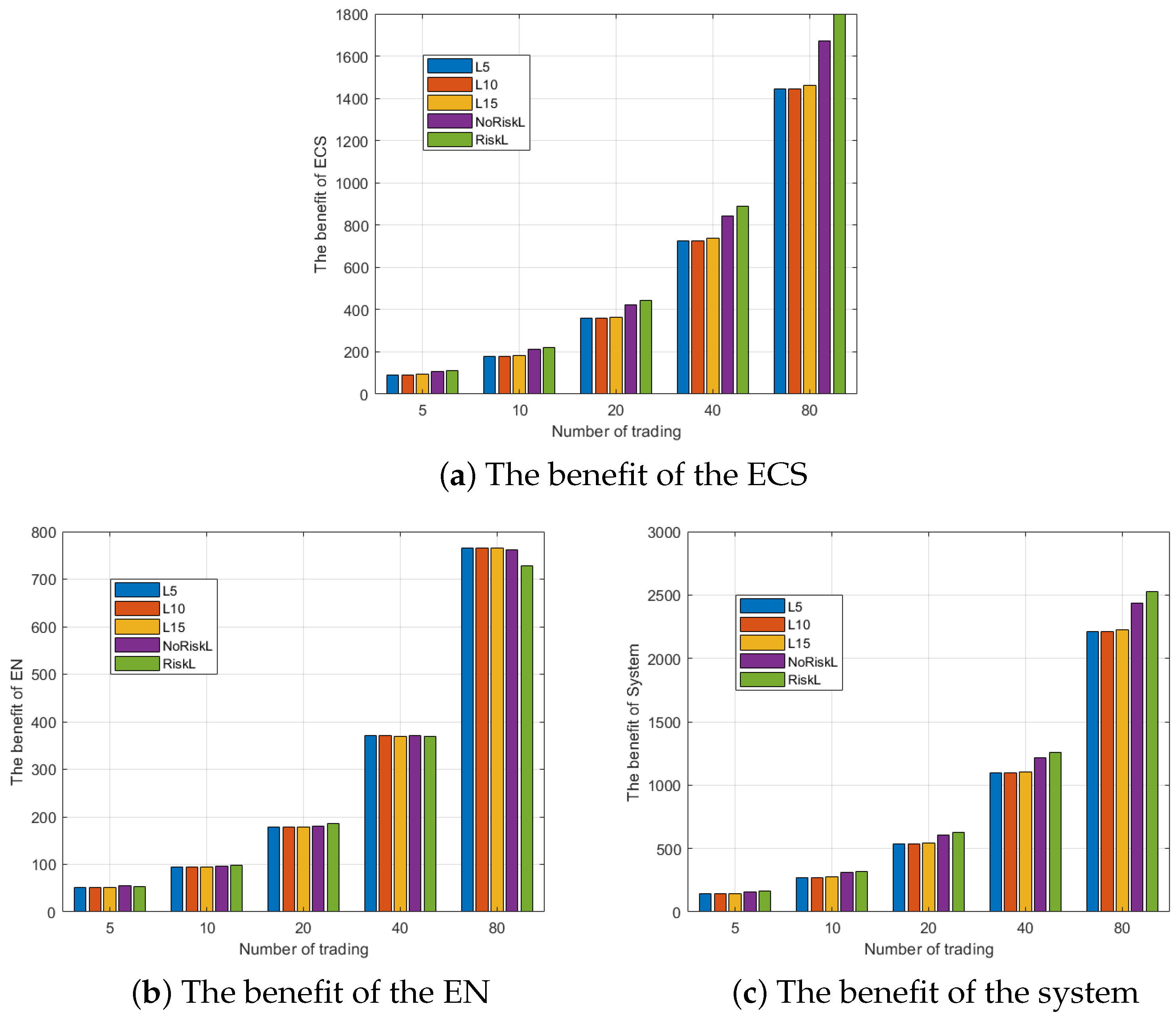 Mathematics 12 00983 g004