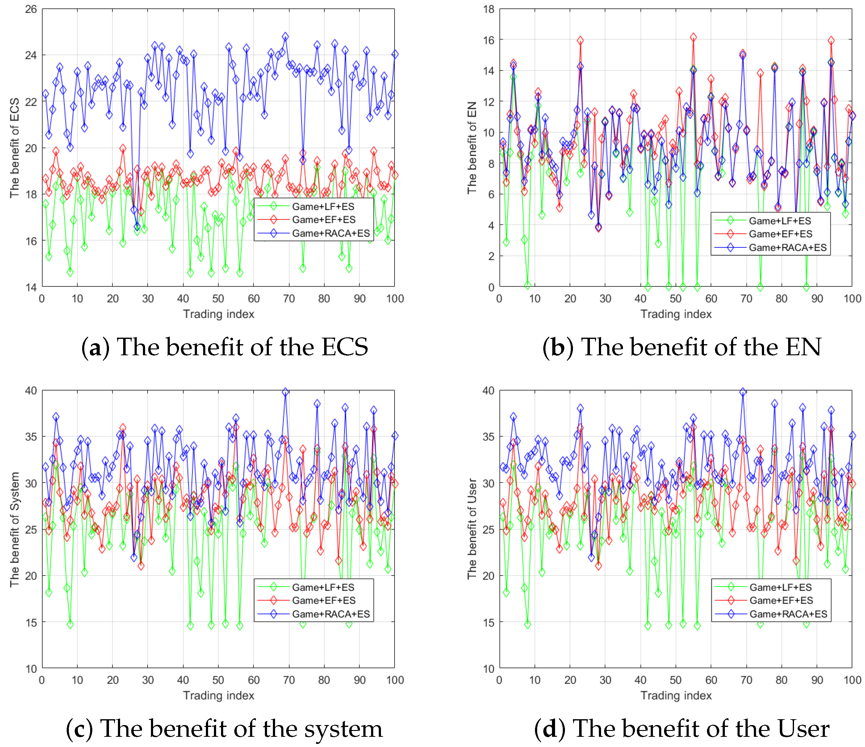 Mathematics 12 00983 g007