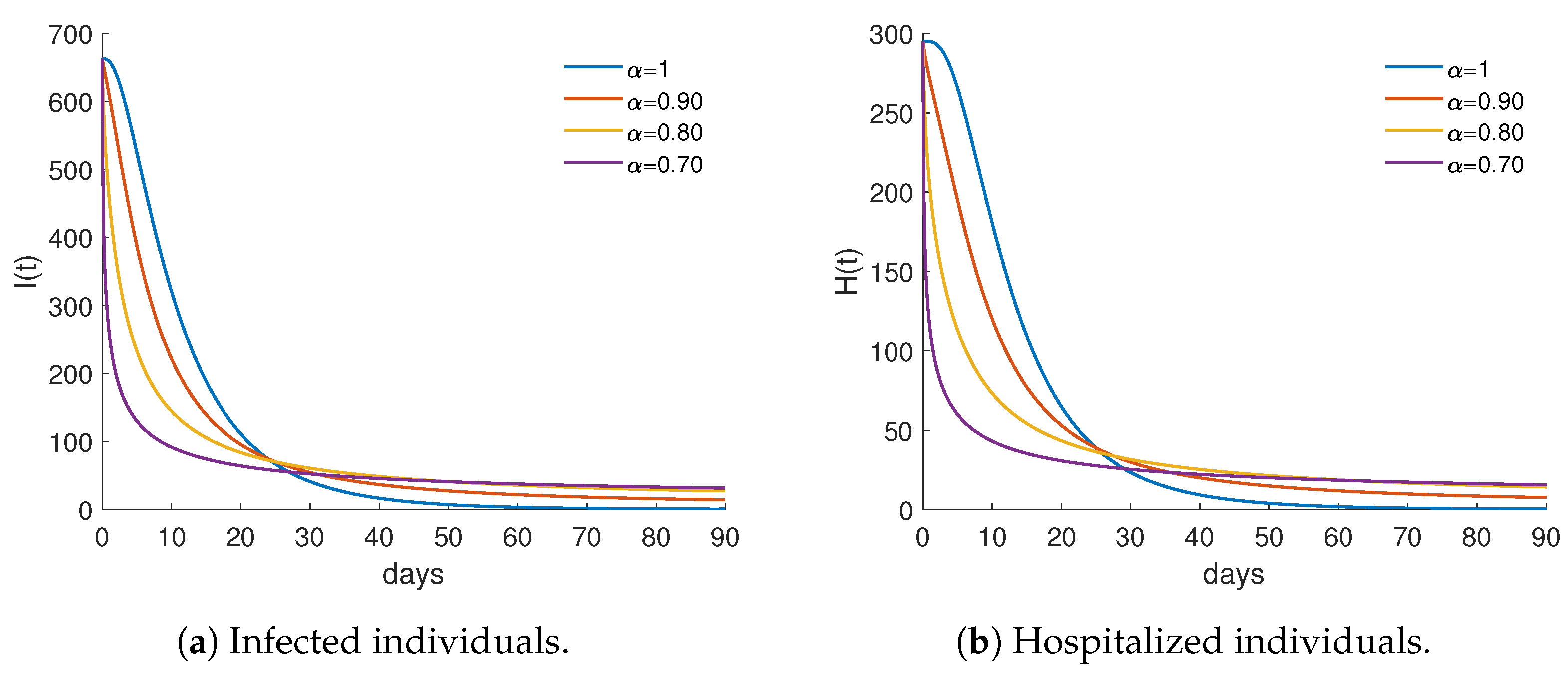 Mathematics 12 00985 g003 Mathematics 12 00985 g003