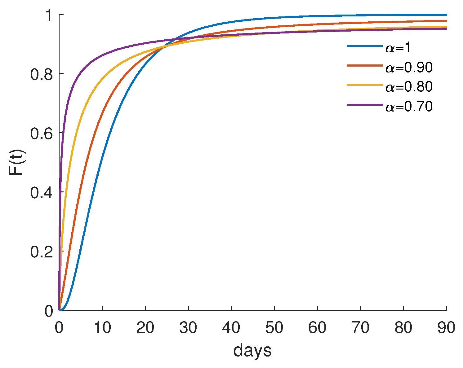 Mathematics 12 00985 g005 Mathematics 12 00985 g005