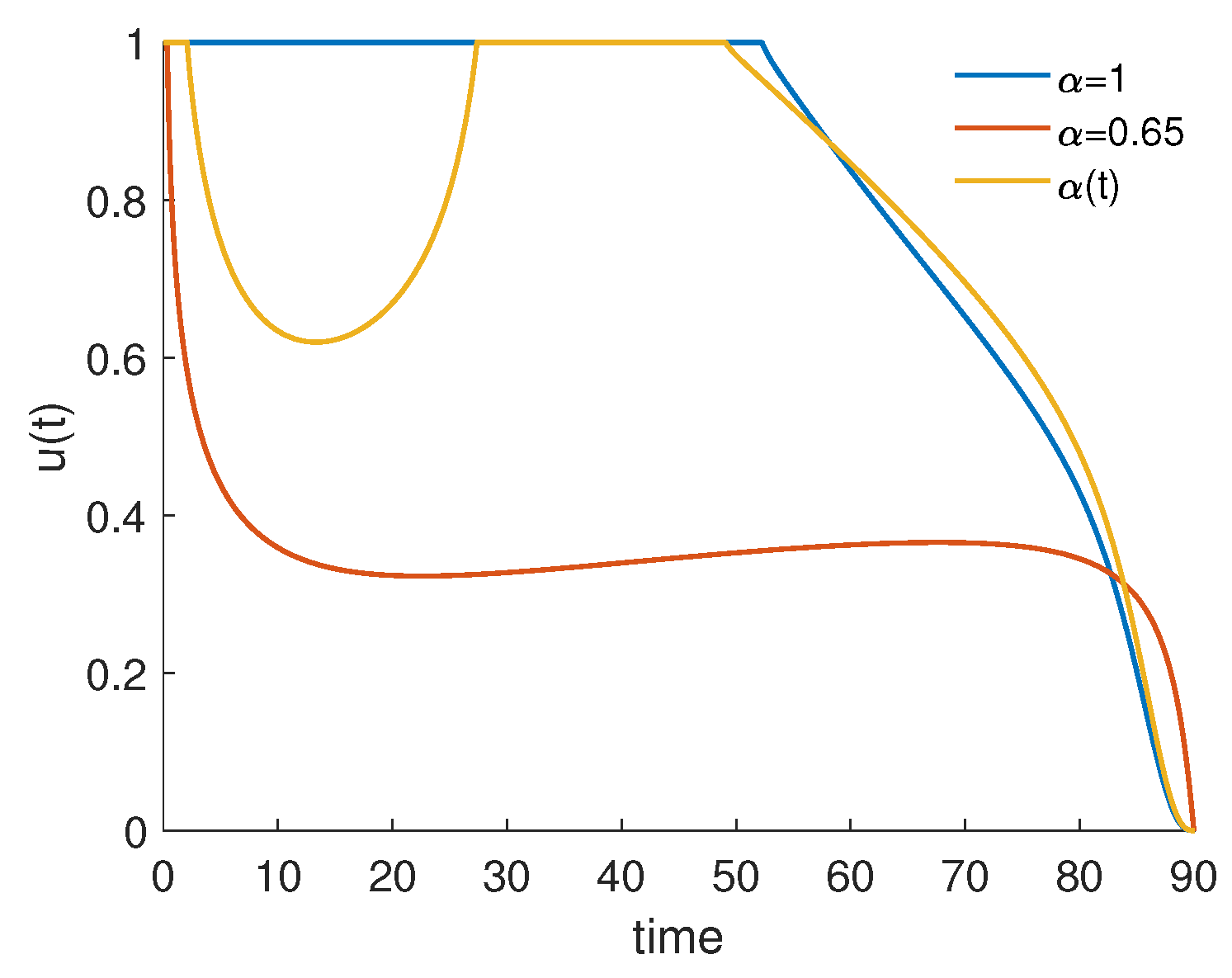 Mathematics 12 00985 g007 Mathematics 12 00985 g007