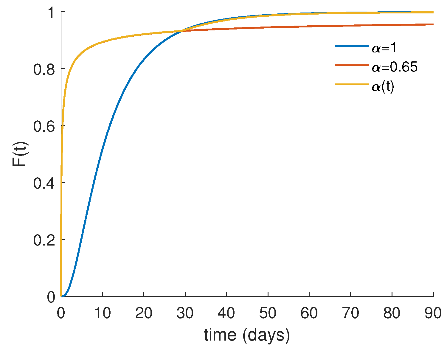 Mathematics 12 00985 g008 Mathematics 12 00985 g008