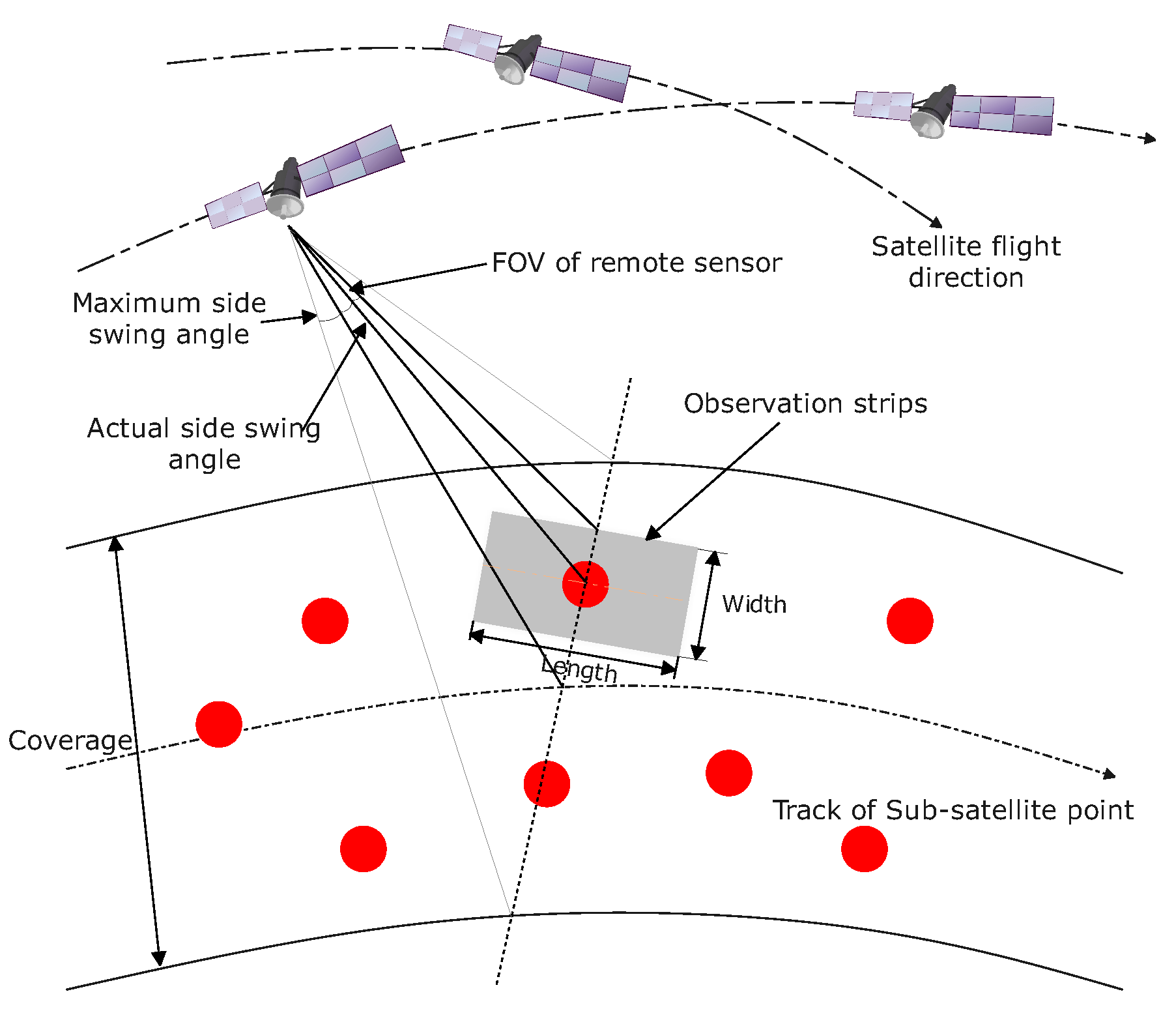 Mathematics 12 00986 g001