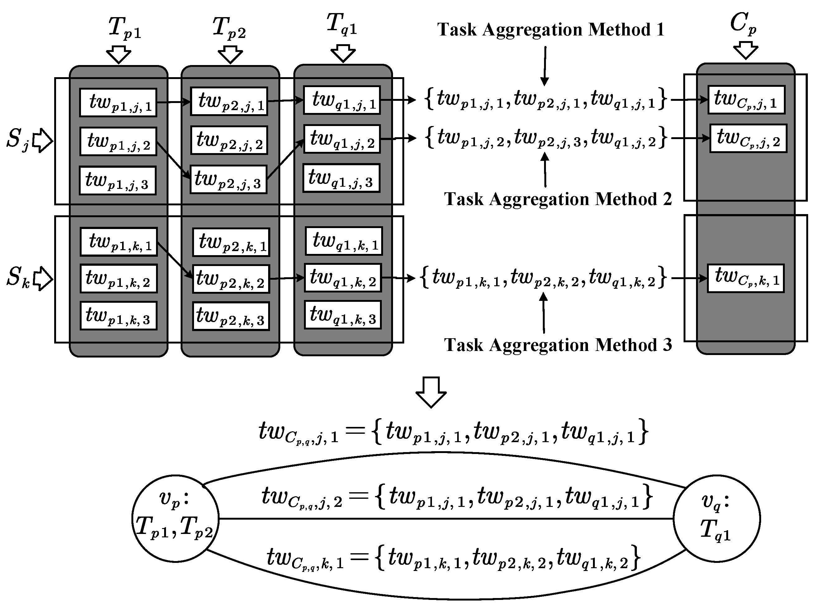 Mathematics 12 00986 g002