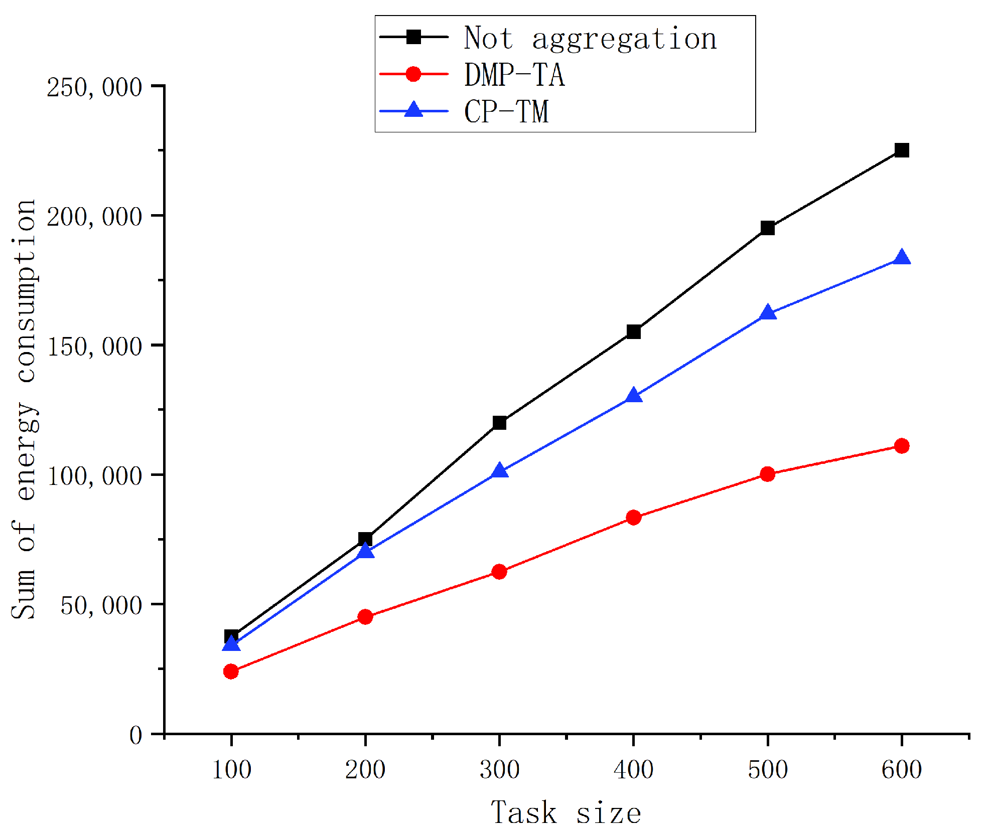 Mathematics 12 00986 g006