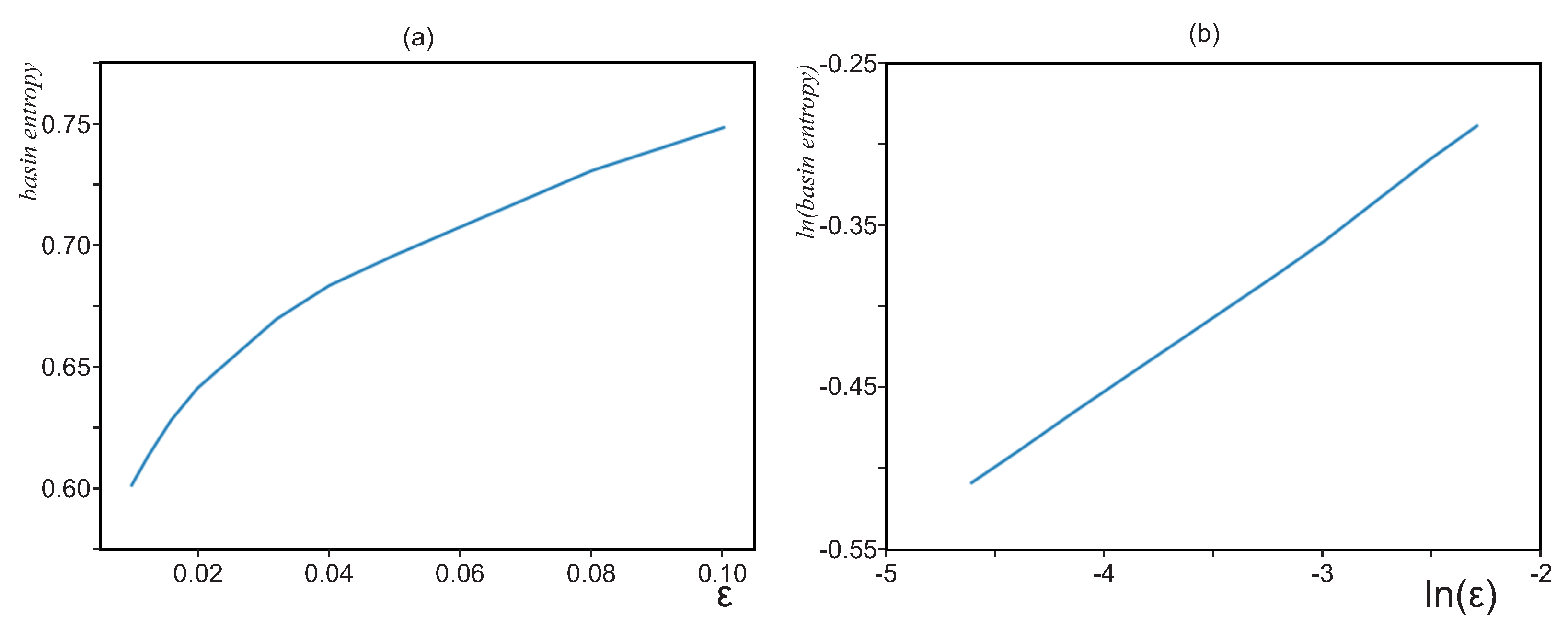 Mathematics 12 00987 g002 Mathematics 12 00987 g002