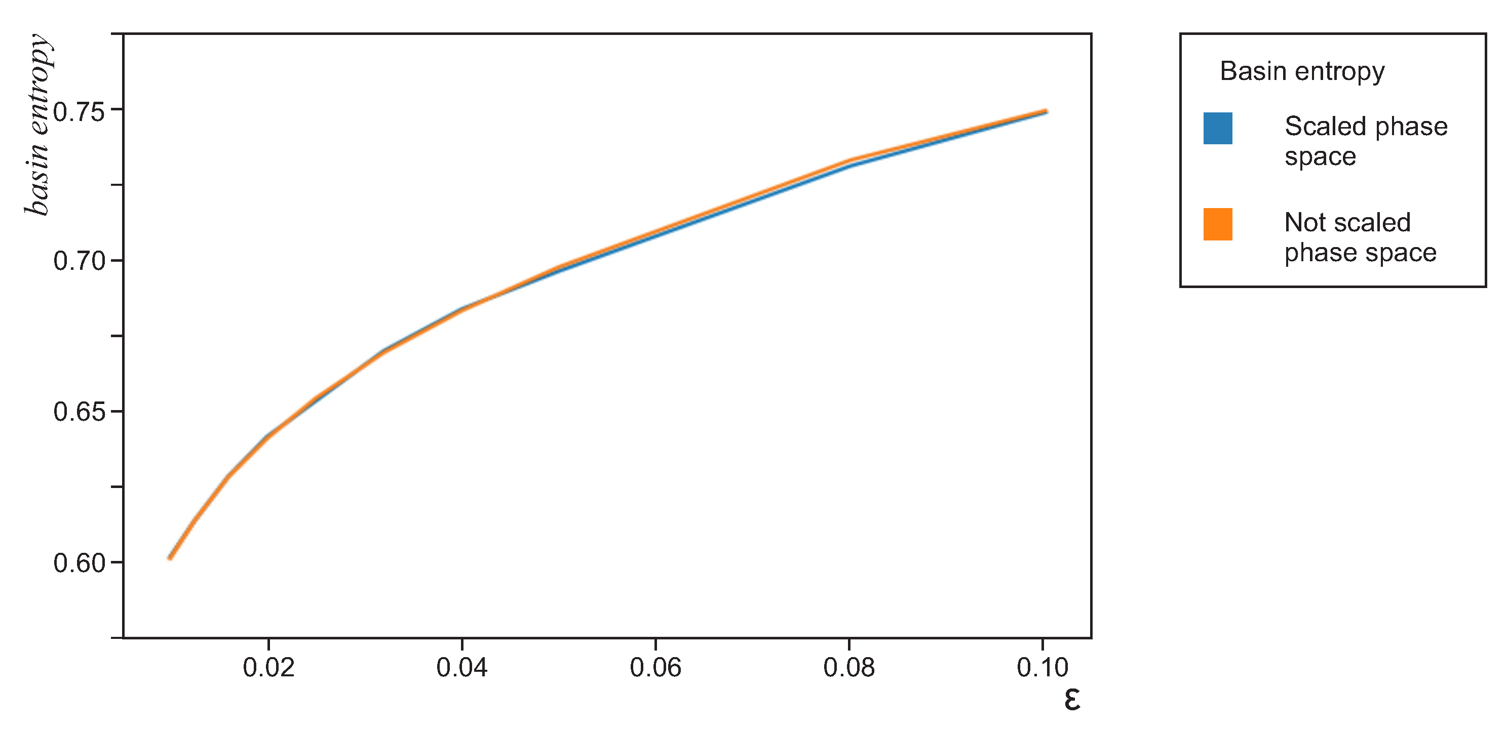 Mathematics 12 00987 g003 Mathematics 12 00987 g003