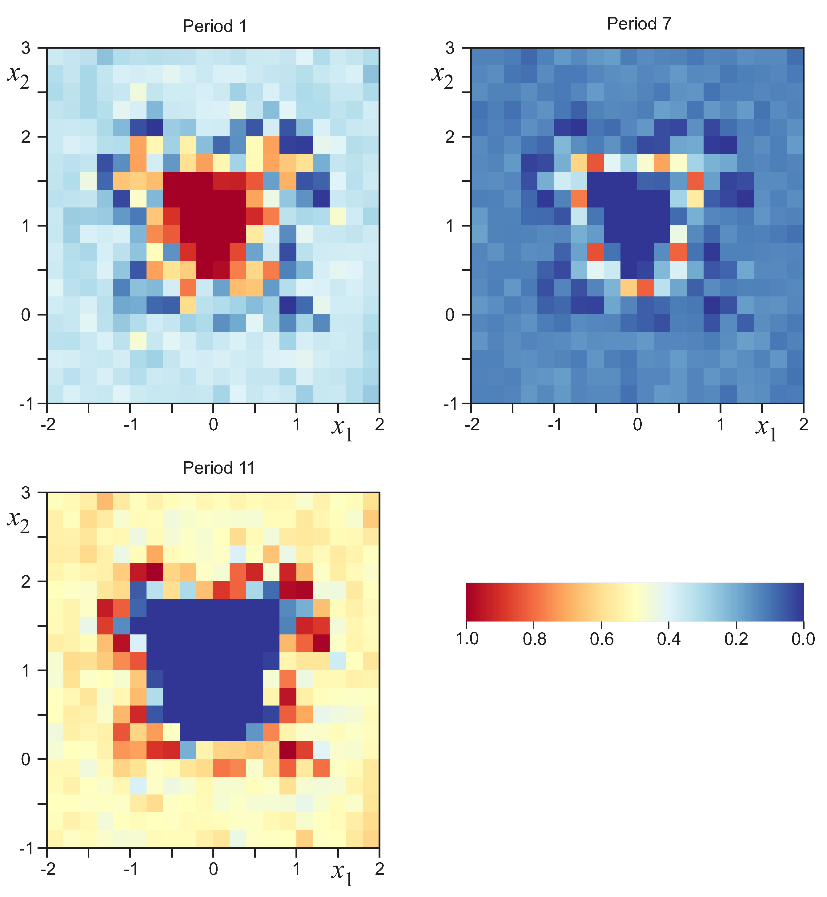 Mathematics 12 00987 g004 Mathematics 12 00987 g004