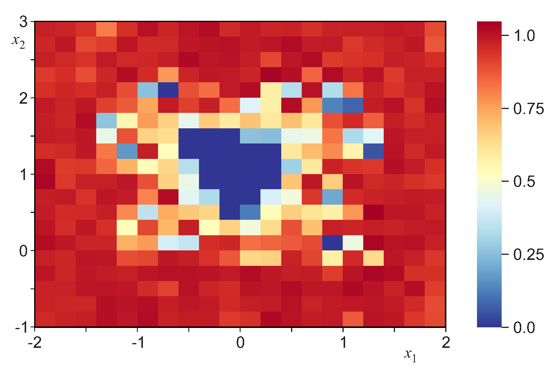 Mathematics 12 00987 g005 Mathematics 12 00987 g005