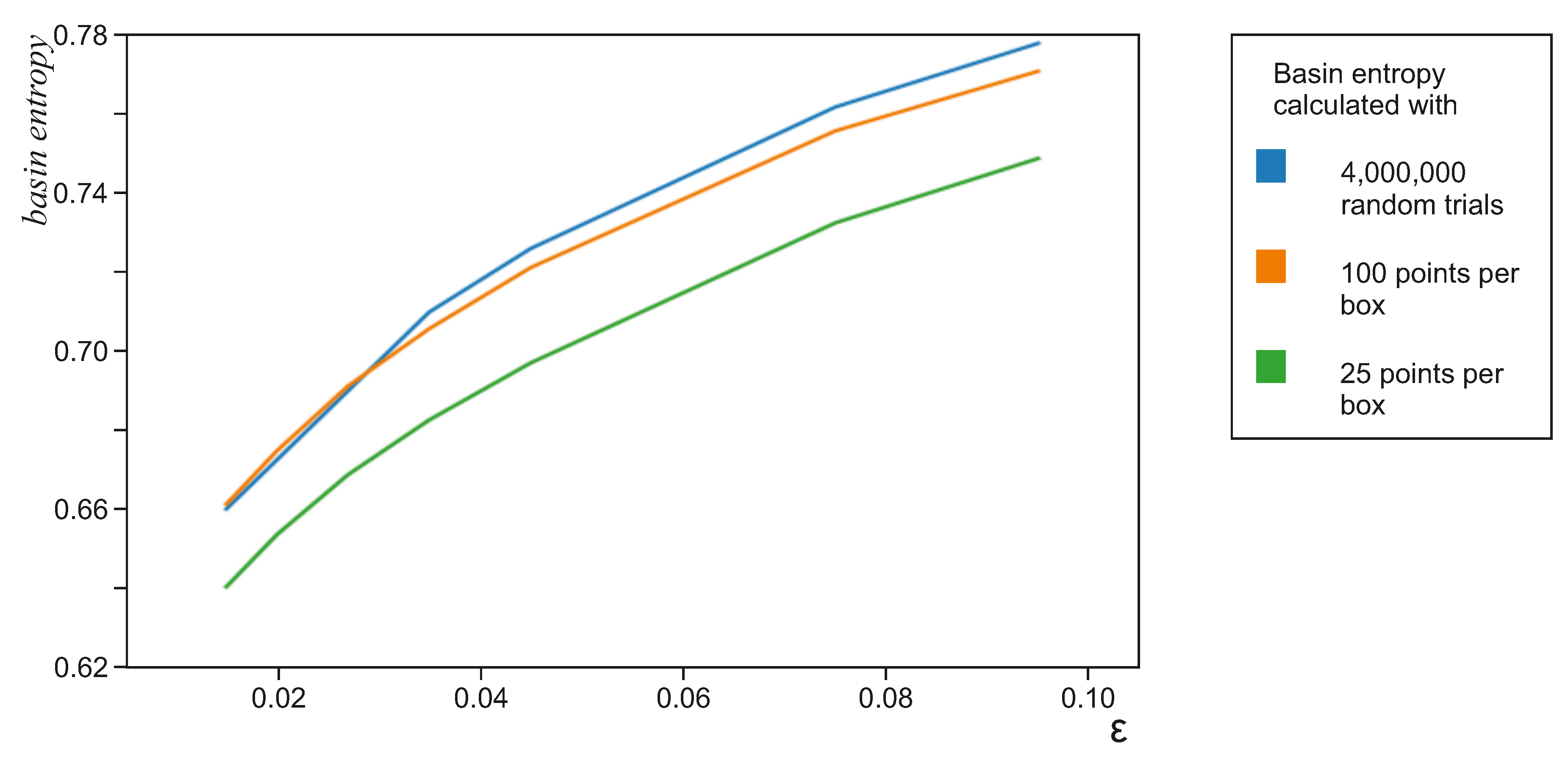 Mathematics 12 00987 g007 Mathematics 12 00987 g007