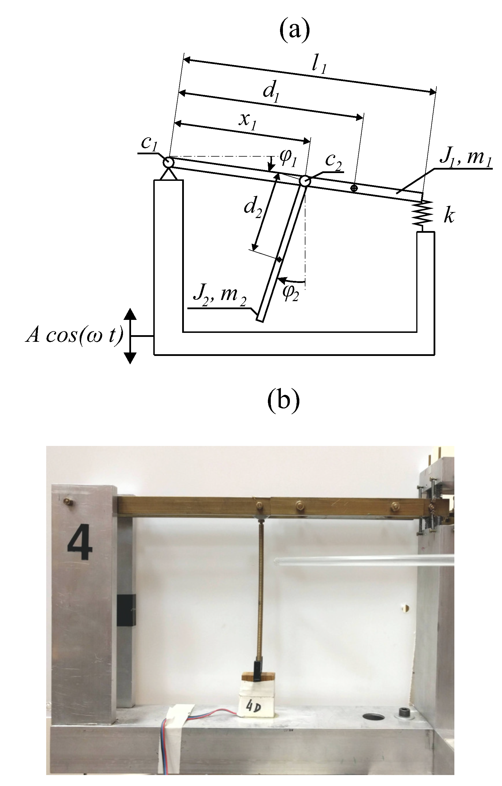 Mathematics 12 00987 g008 Mathematics 12 00987 g008