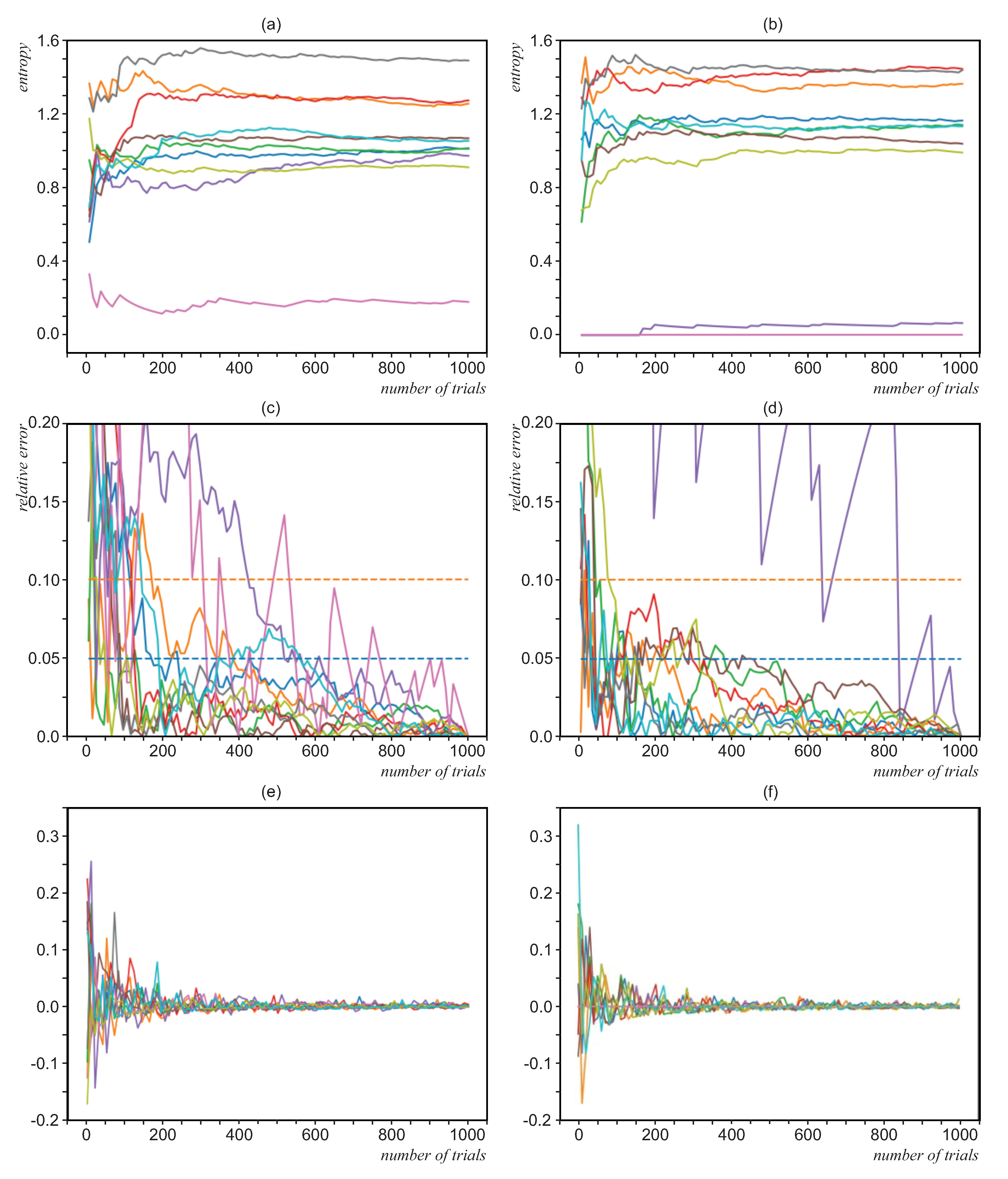 Mathematics 12 00987 g009 Mathematics 12 00987 g009