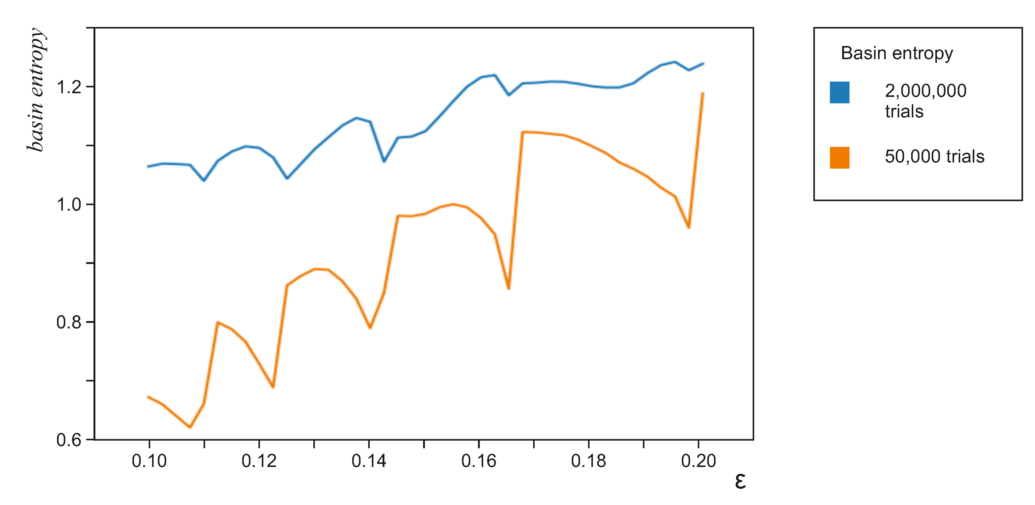 Mathematics 12 00987 g011 Mathematics 12 00987 g011