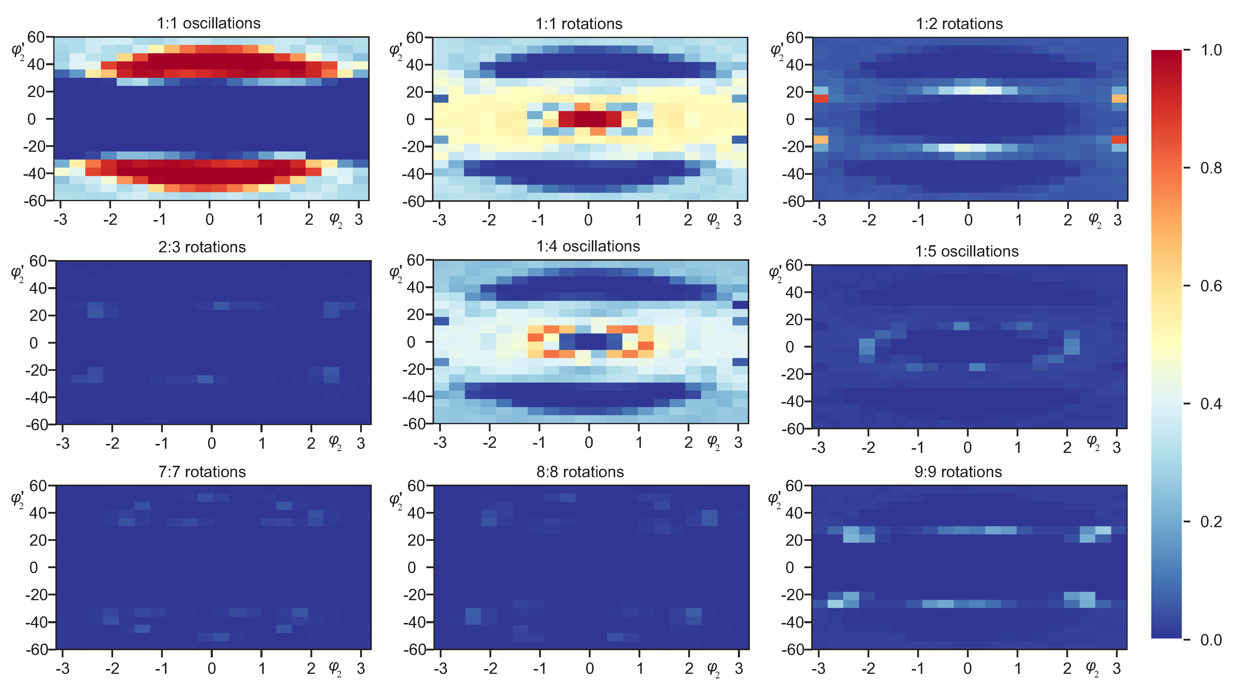 Mathematics 12 00987 g012 Mathematics 12 00987 g012