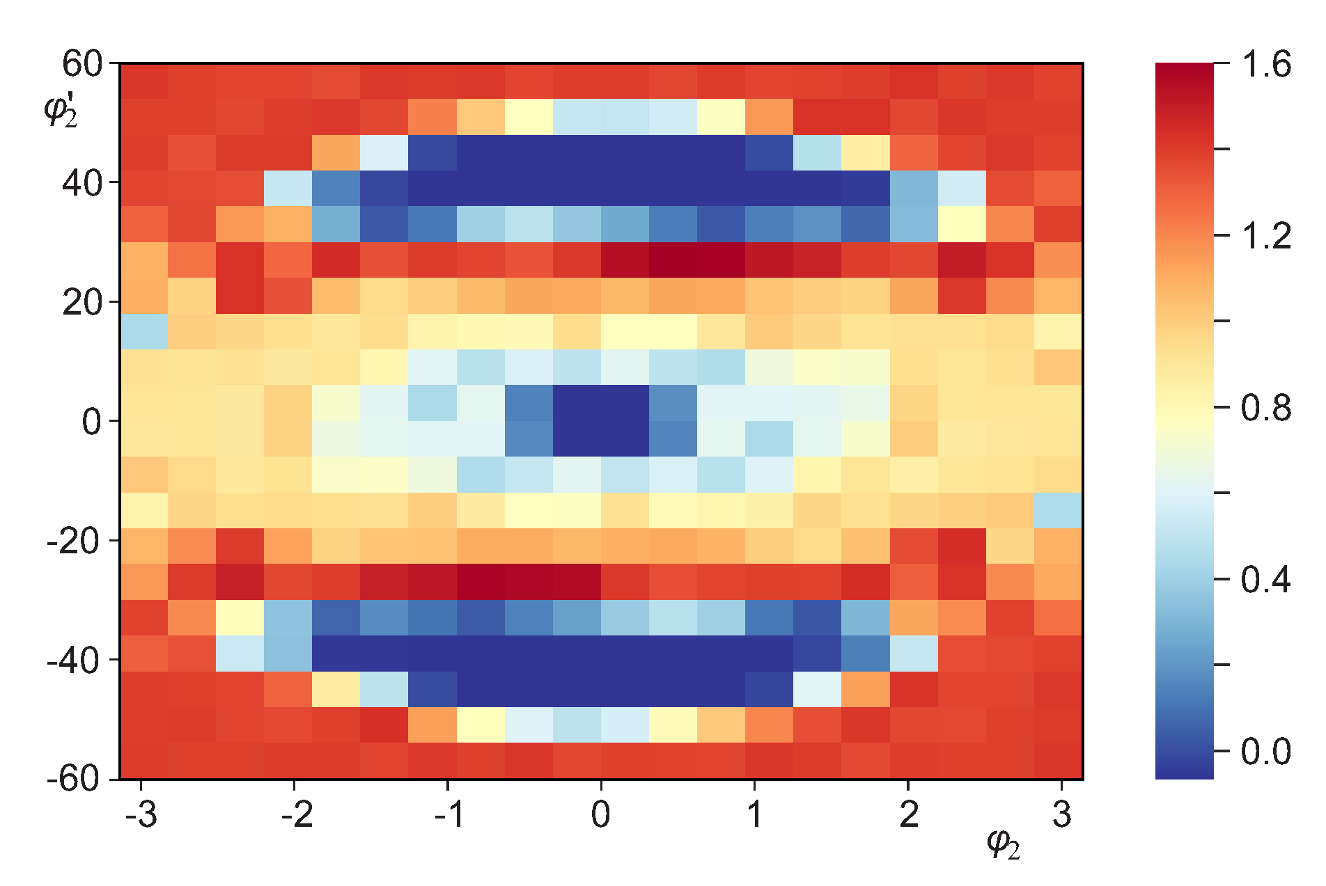 Mathematics 12 00987 g013 Mathematics 12 00987 g013