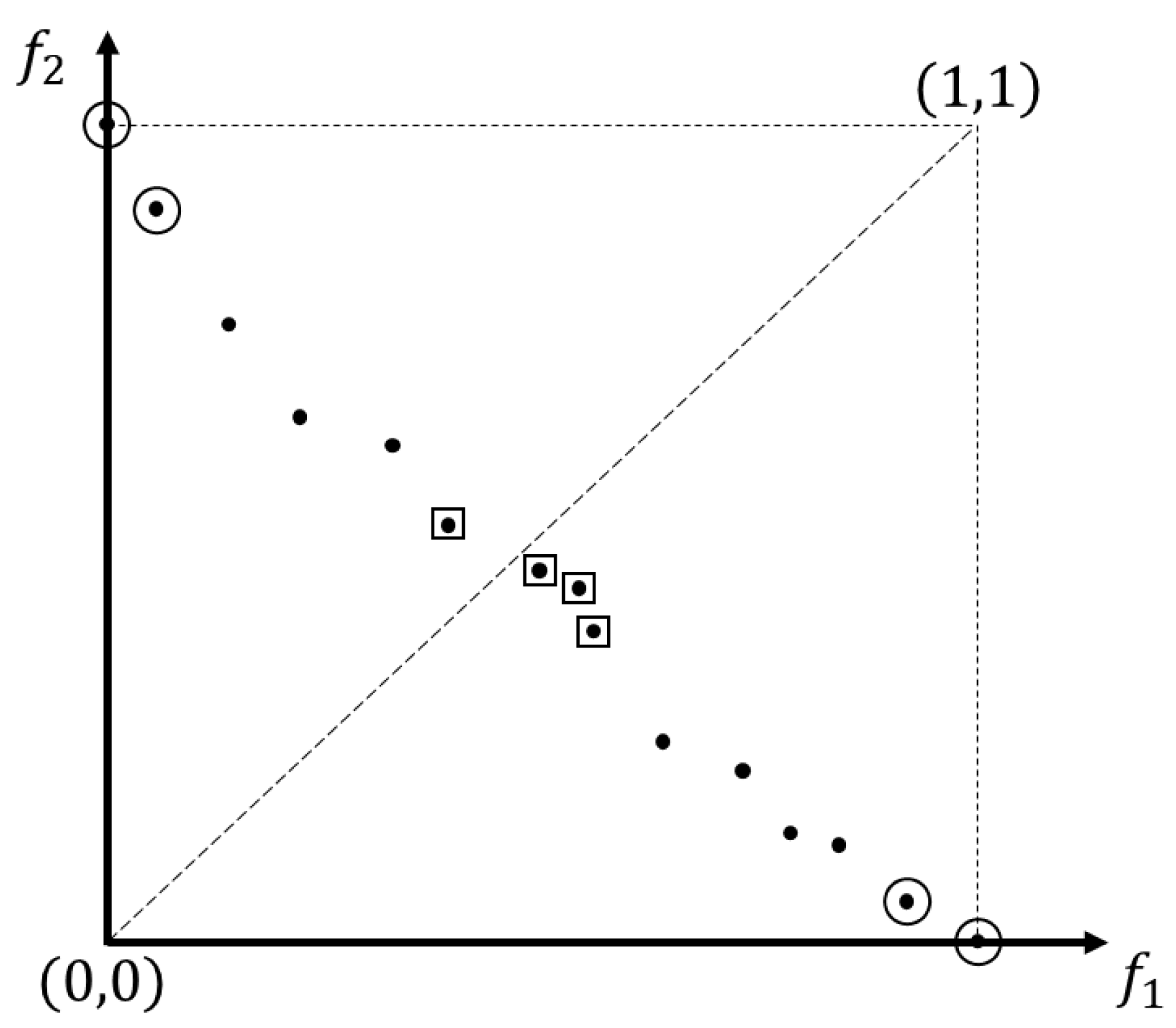 Mathematics 12 00992 g002