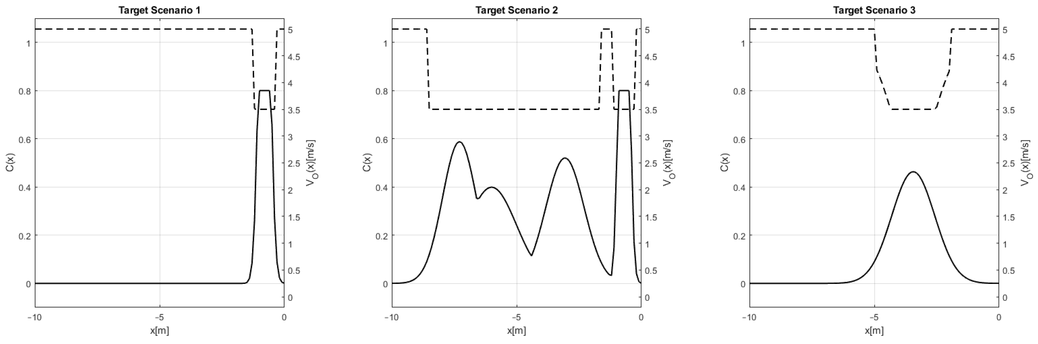 Mathematics 12 00992 g004