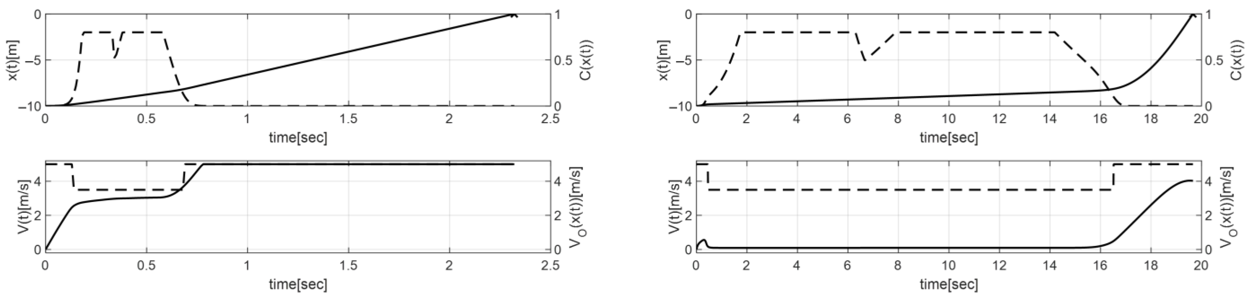 Mathematics 12 00992 g007