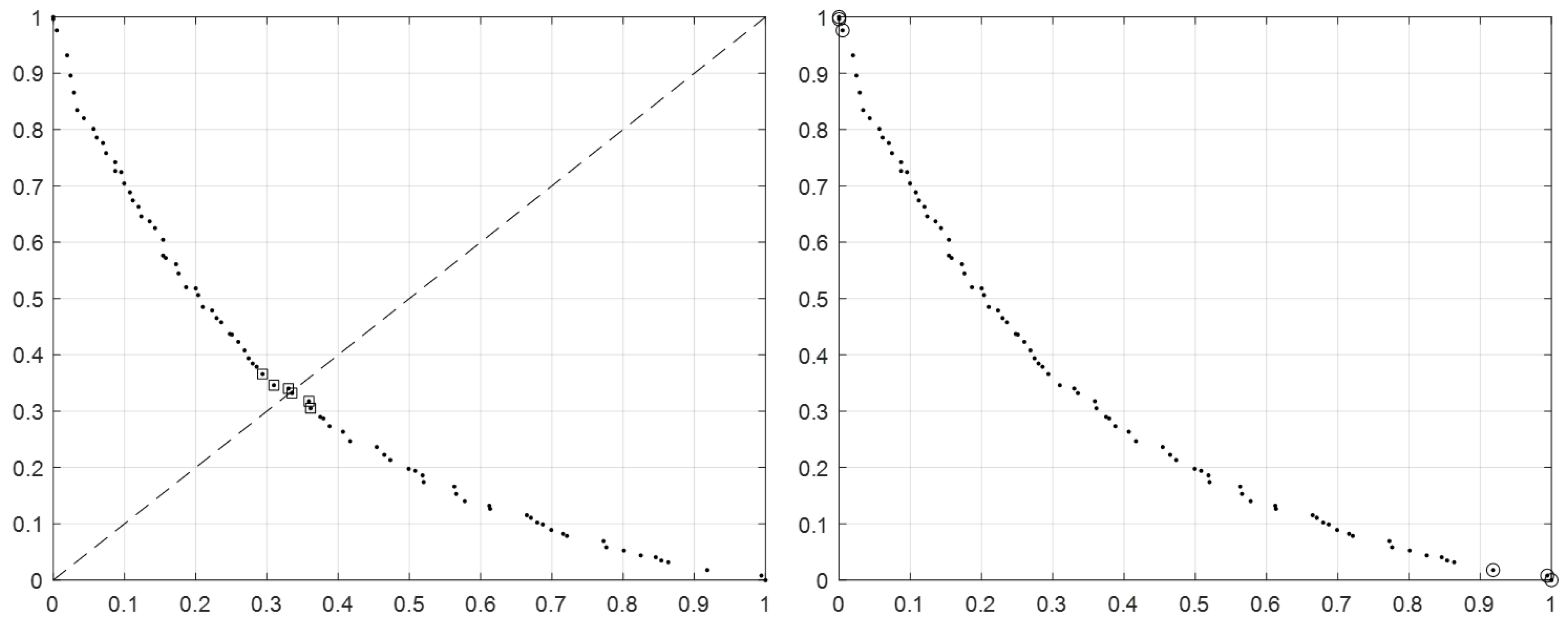 Mathematics 12 00992 g009
