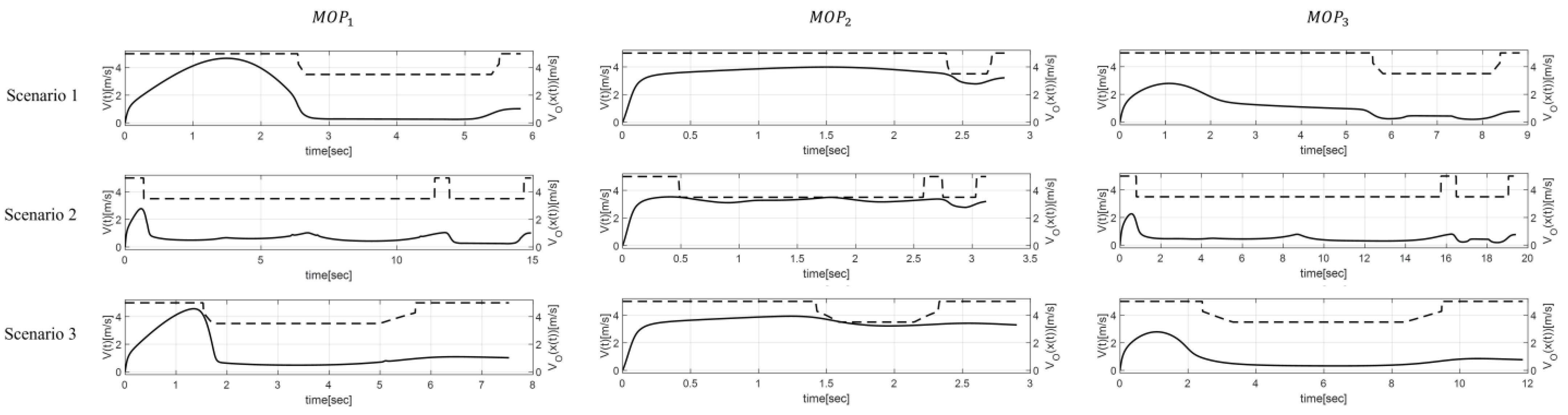 Mathematics 12 00992 g011