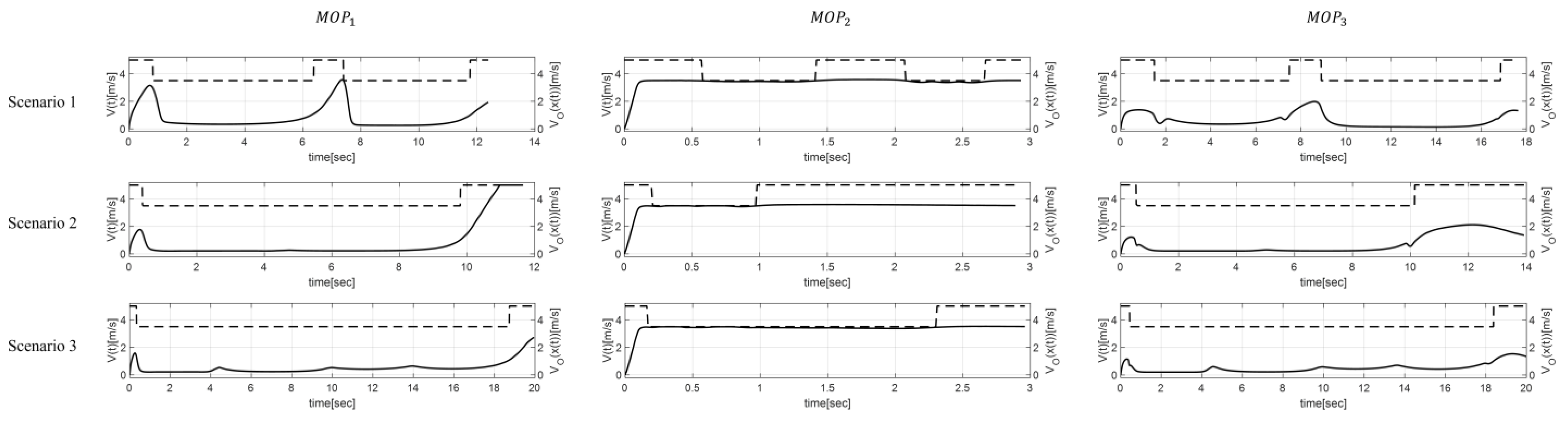 Mathematics 12 00992 g012