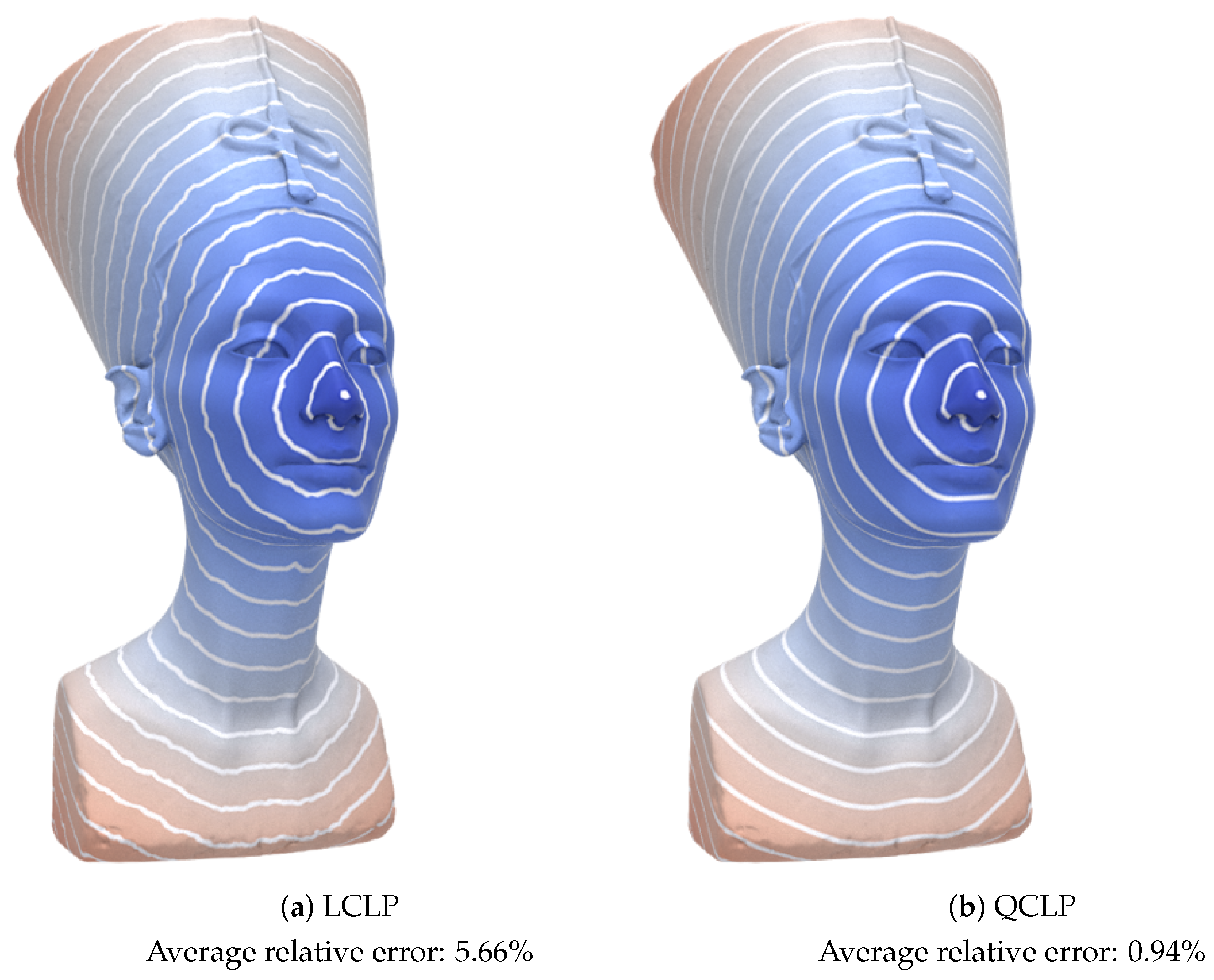 Mathematics 12 00993 g003
