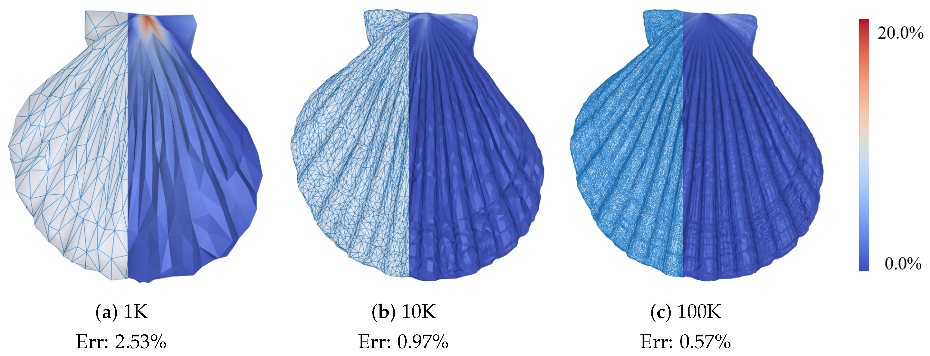 Mathematics 12 00993 g005