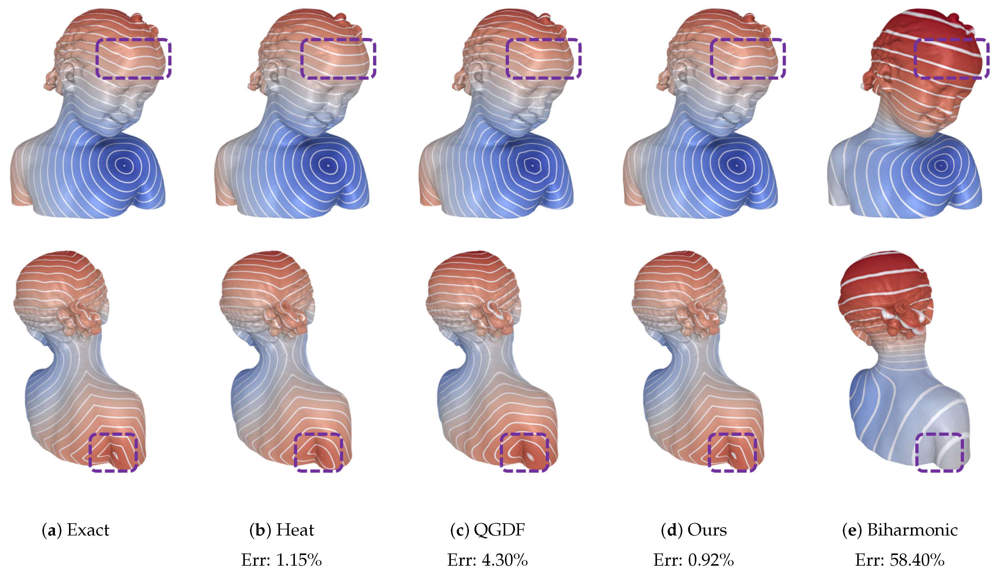 Mathematics 12 00993 g009