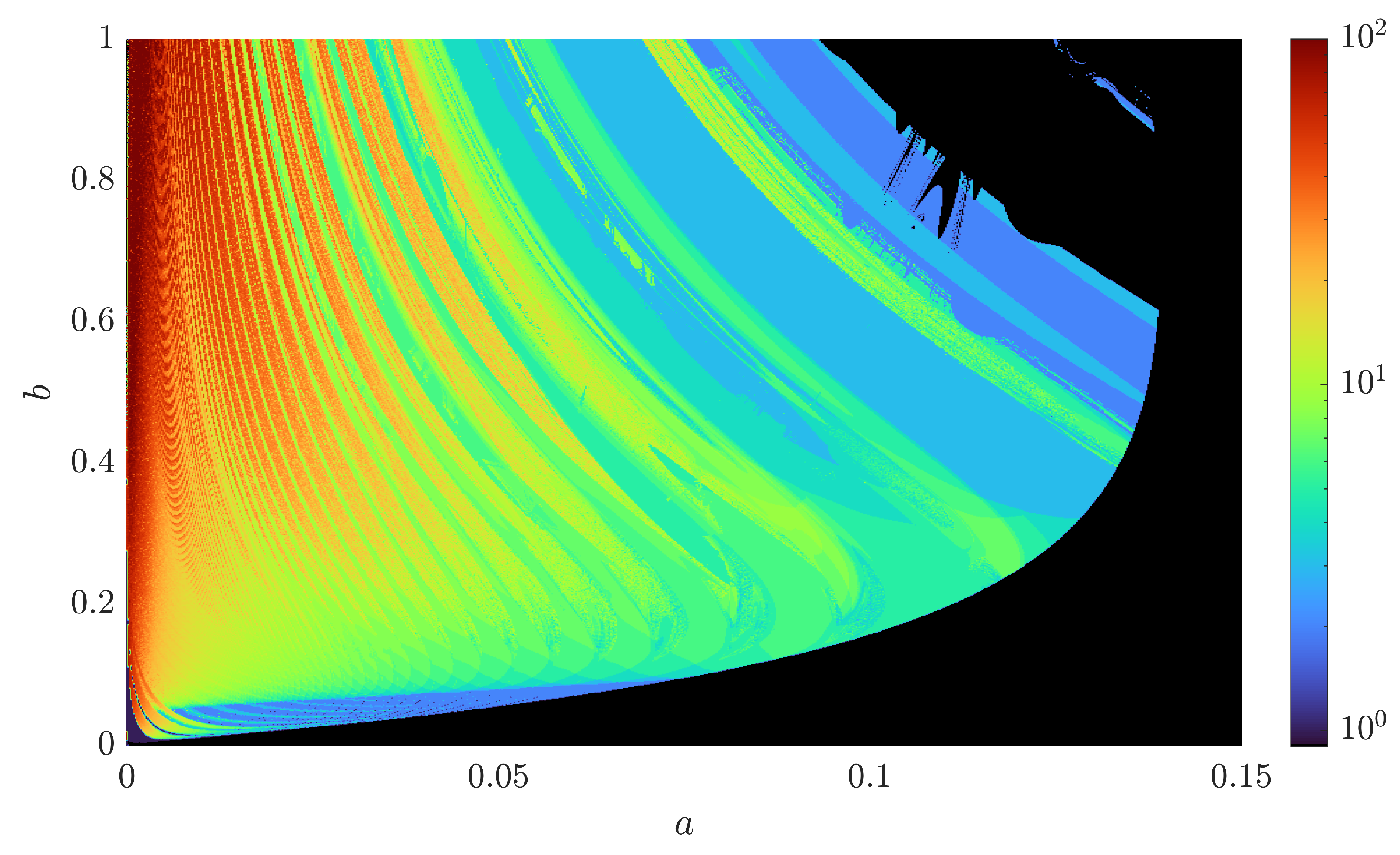 Mathematics 12 00994 g001