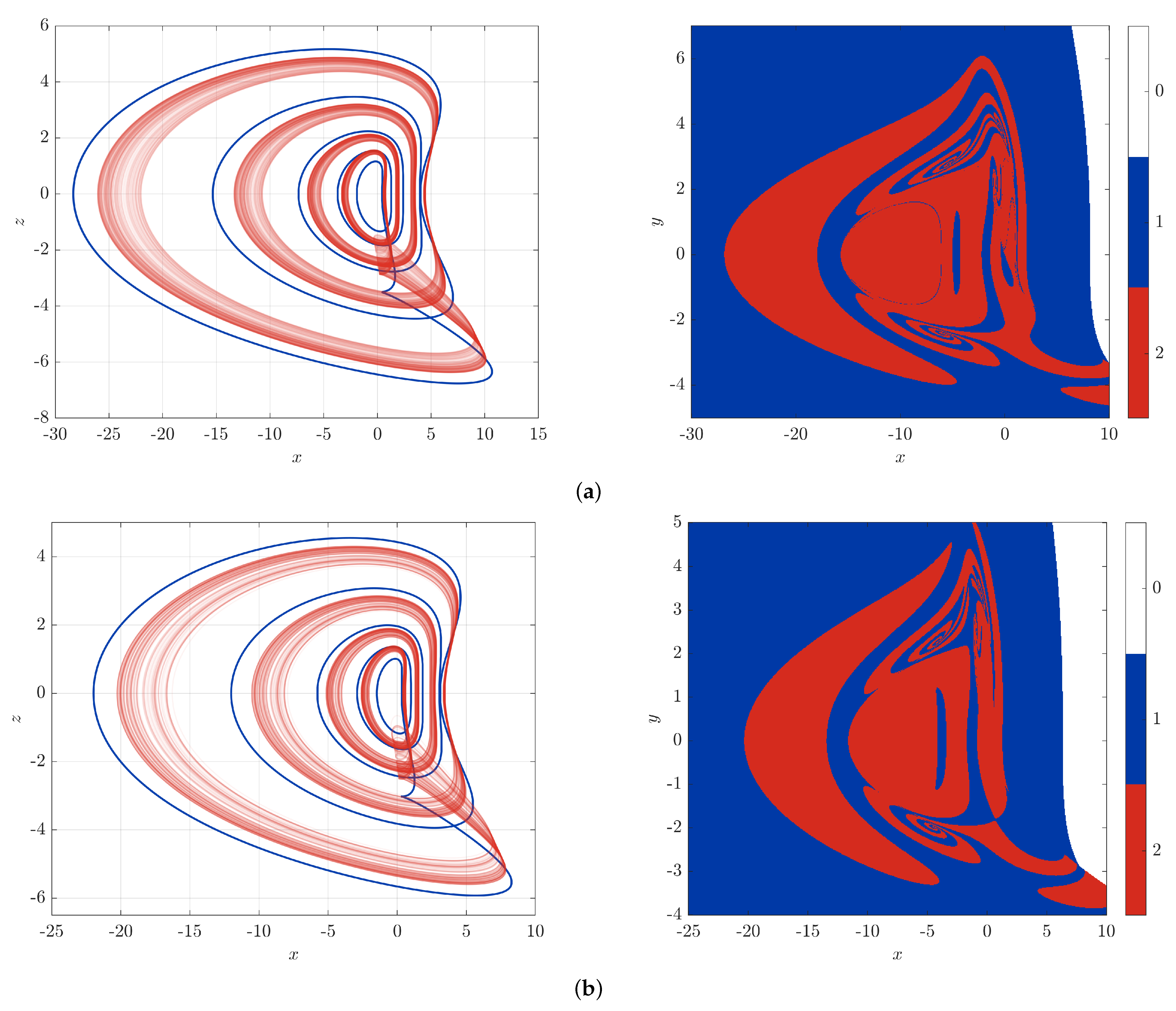Mathematics 12 00994 g002