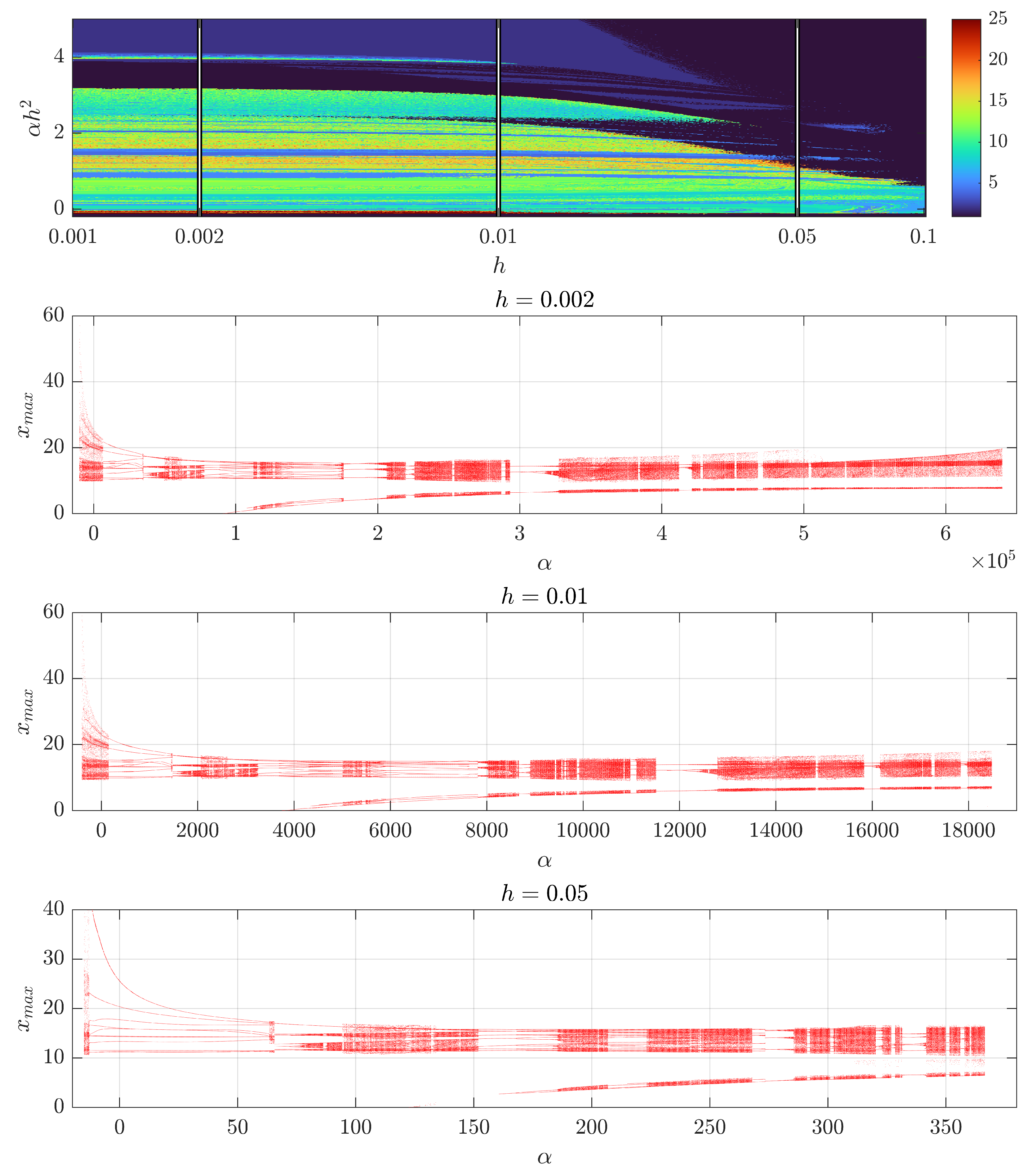 Mathematics 12 00994 g003