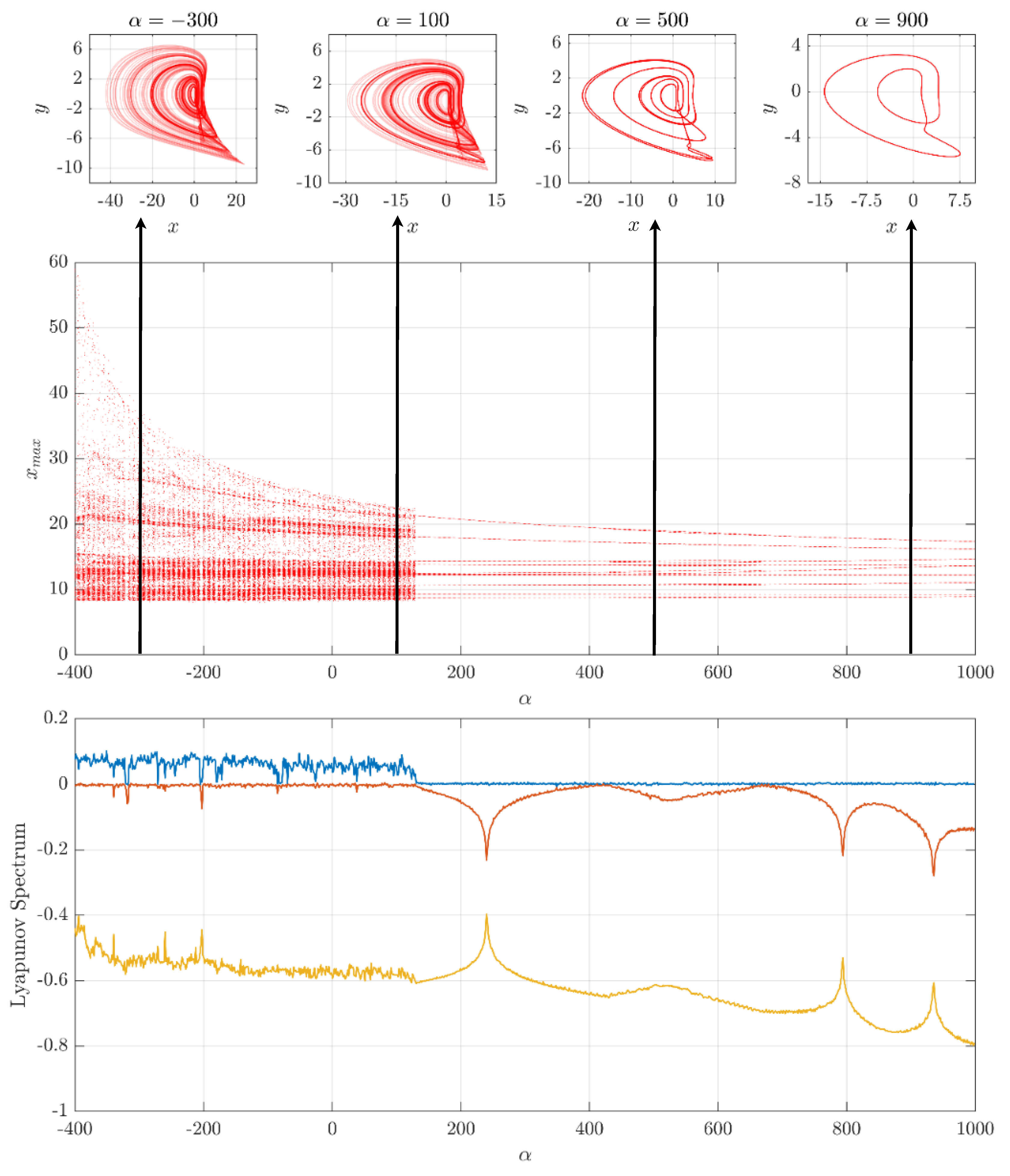 Mathematics 12 00994 g004