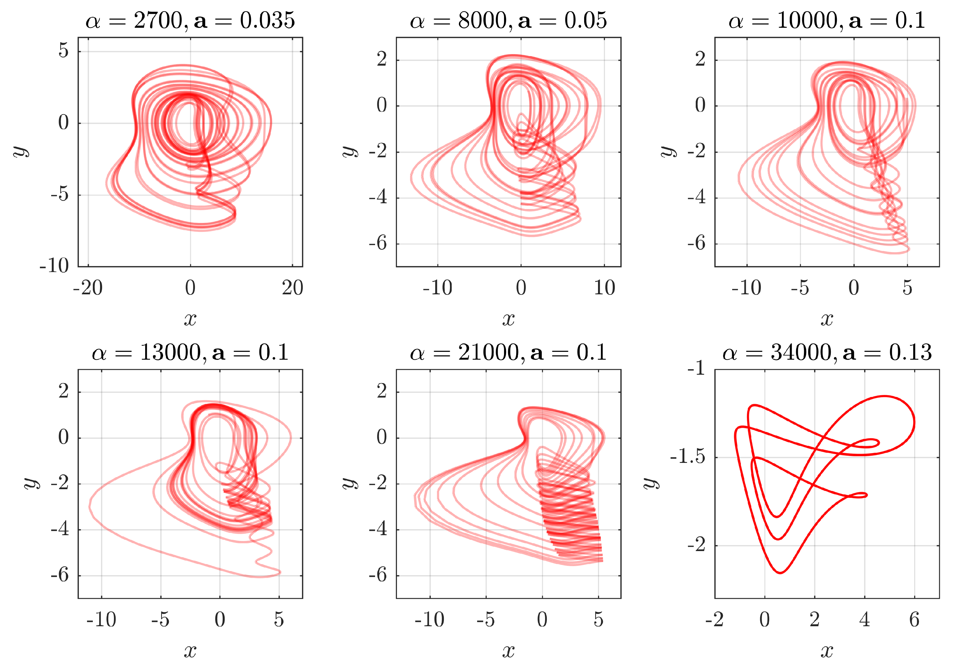 Mathematics 12 00994 g006