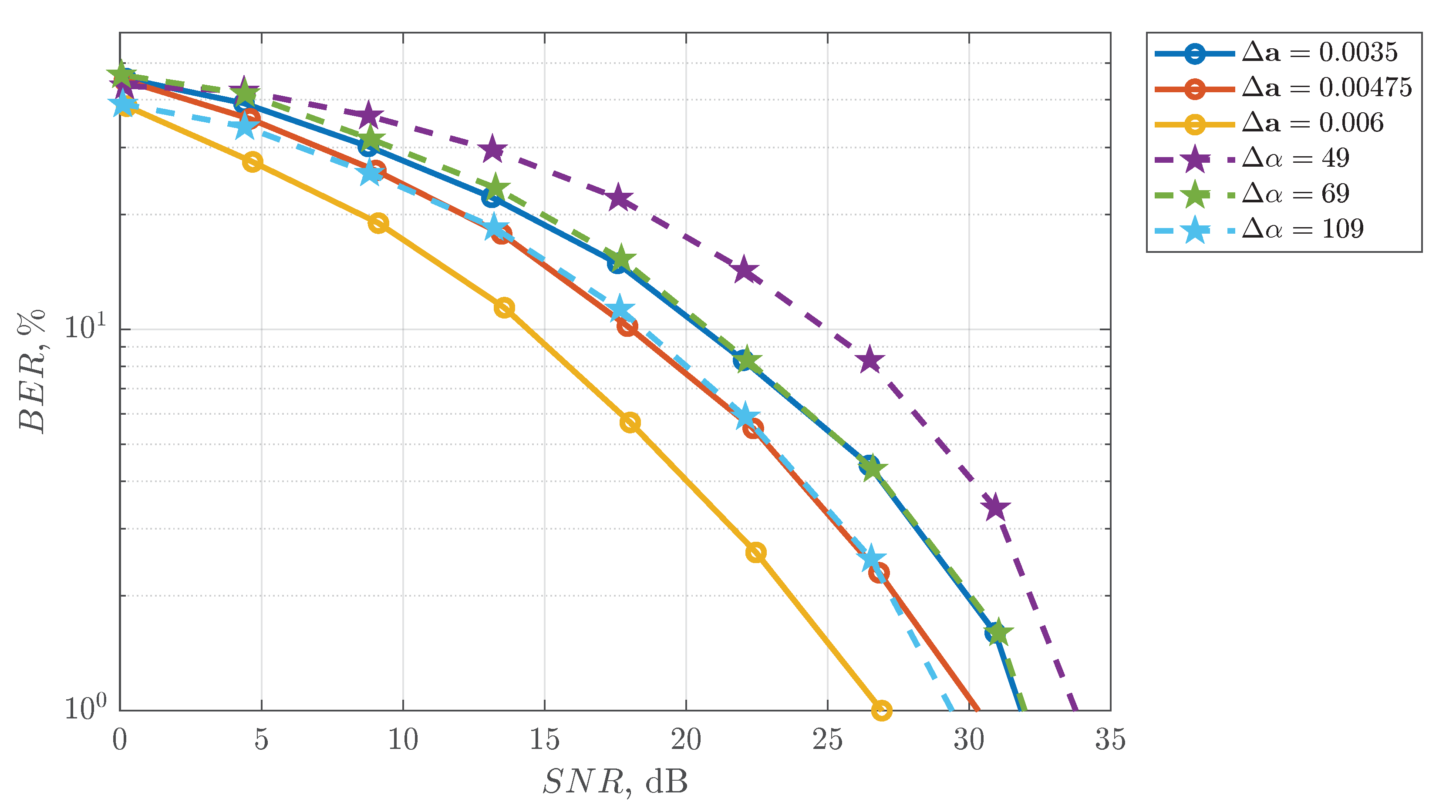 Mathematics 12 00994 g012