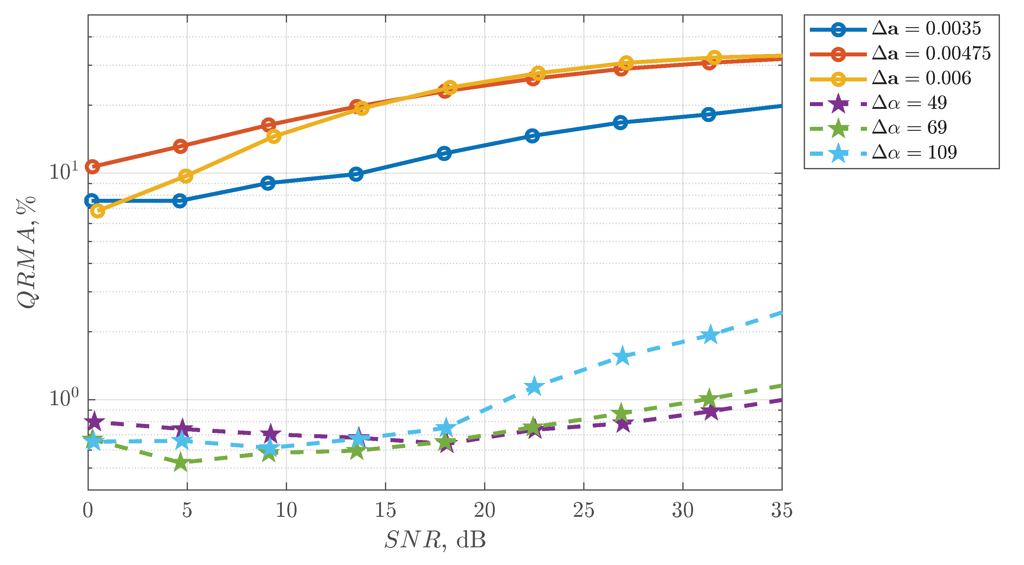 Mathematics 12 00994 g015