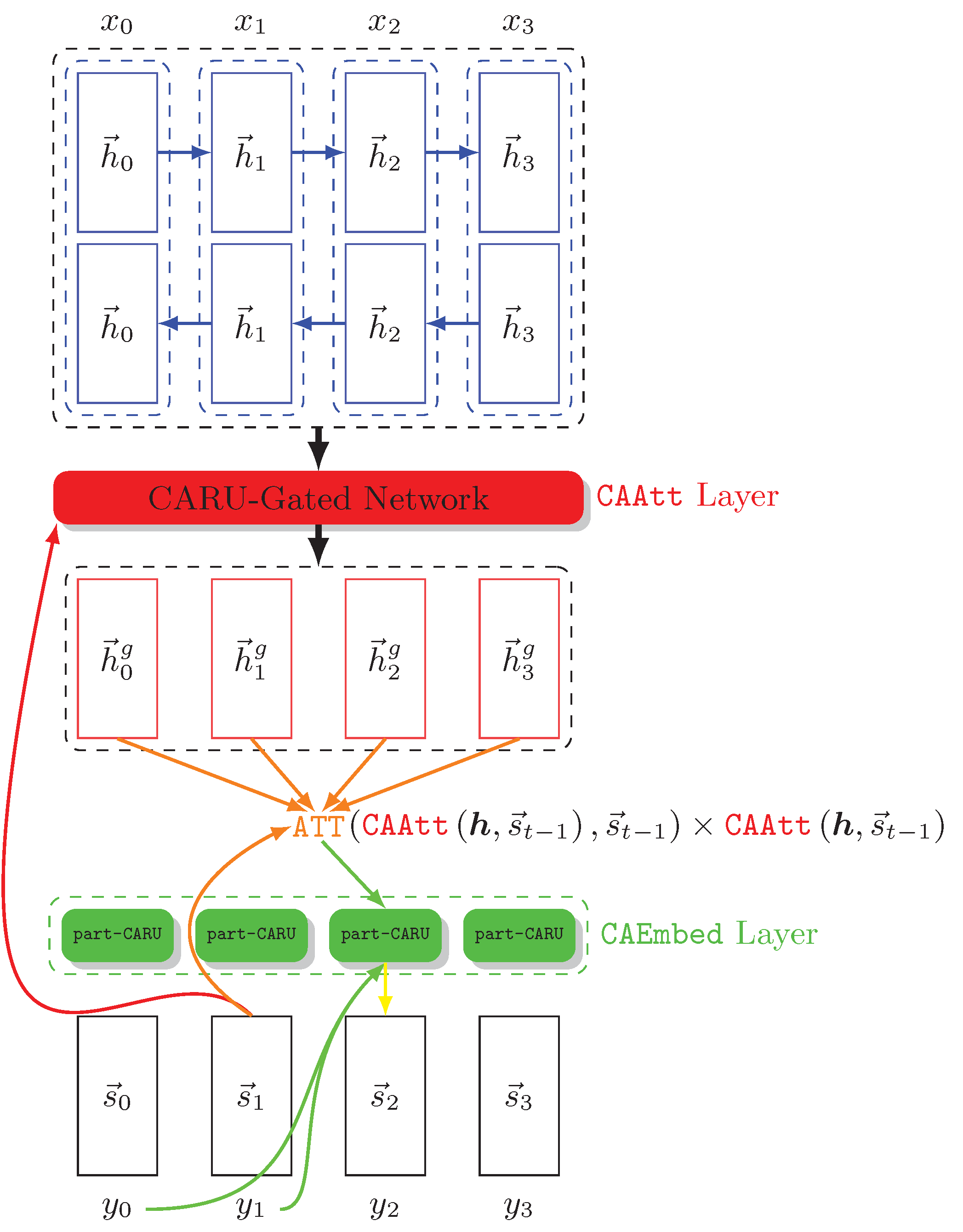 Mathematics 12 00997 g002 Mathematics 12 00997 g002