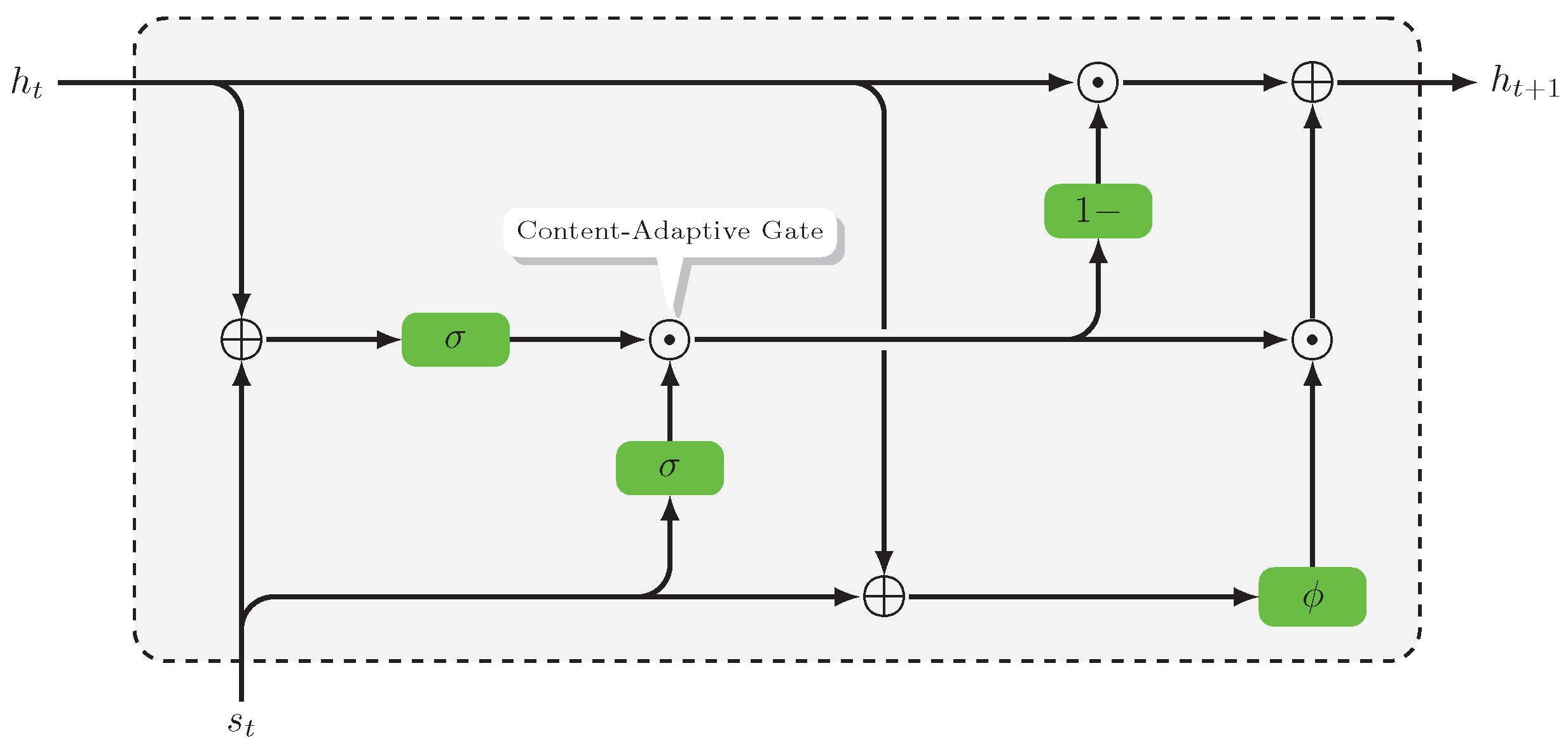 Mathematics 12 00997 g003 Mathematics 12 00997 g003
