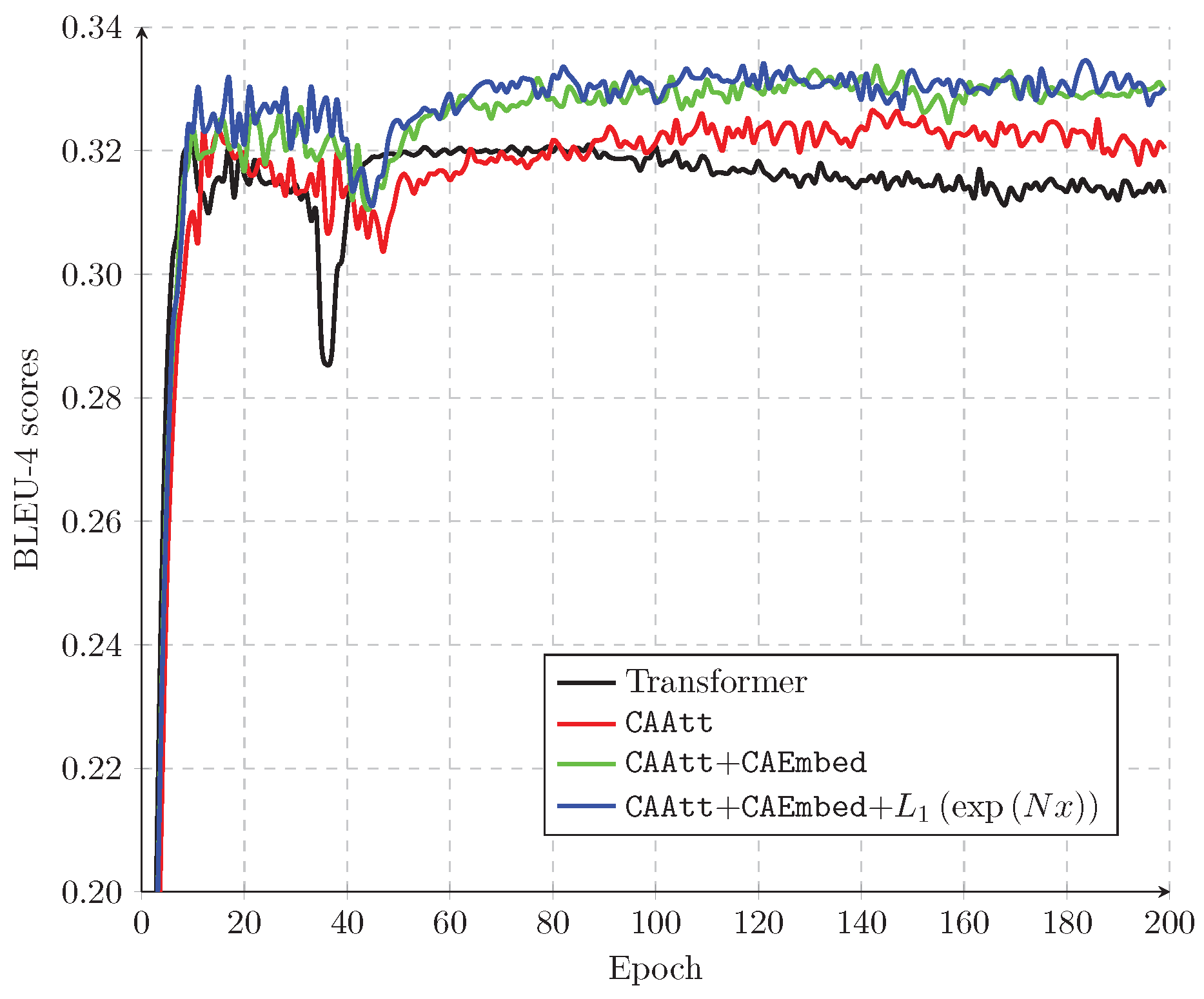 Mathematics 12 00997 g005 Mathematics 12 00997 g005