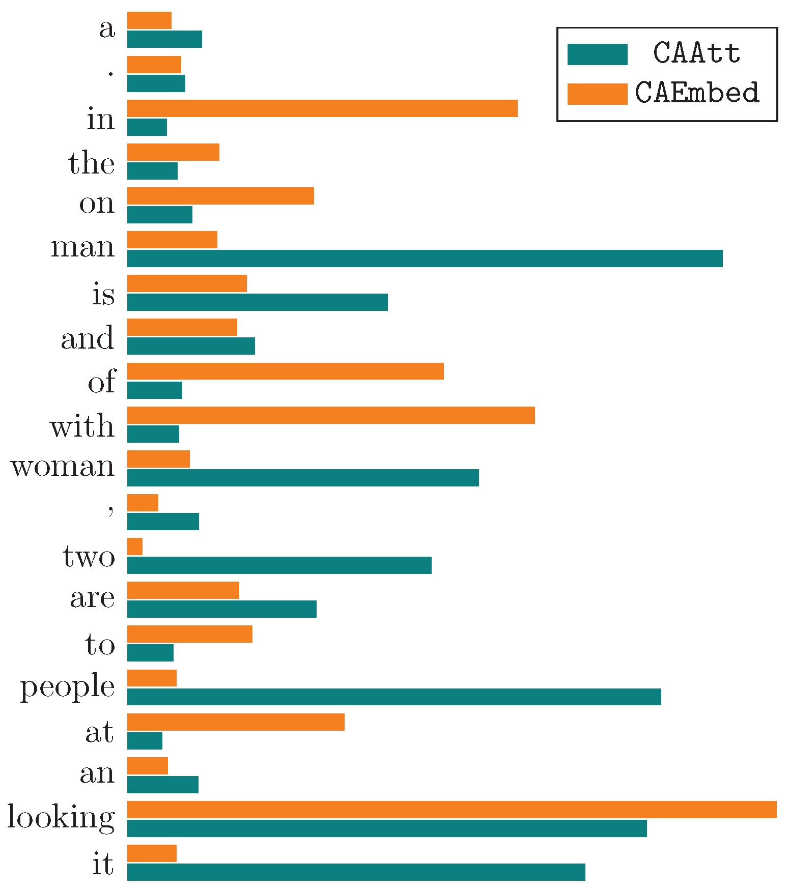 Mathematics 12 00997 g006 Mathematics 12 00997 g006
