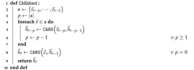 Mathematics 12 00997 i001 Mathematics 12 00997 i001