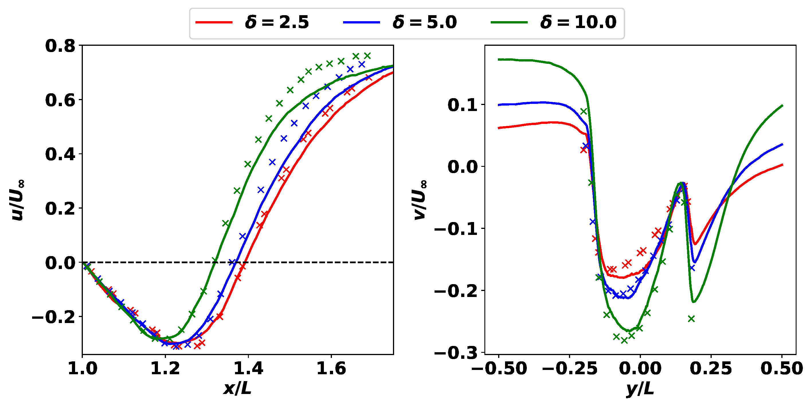Mathematics 12 00998 g006