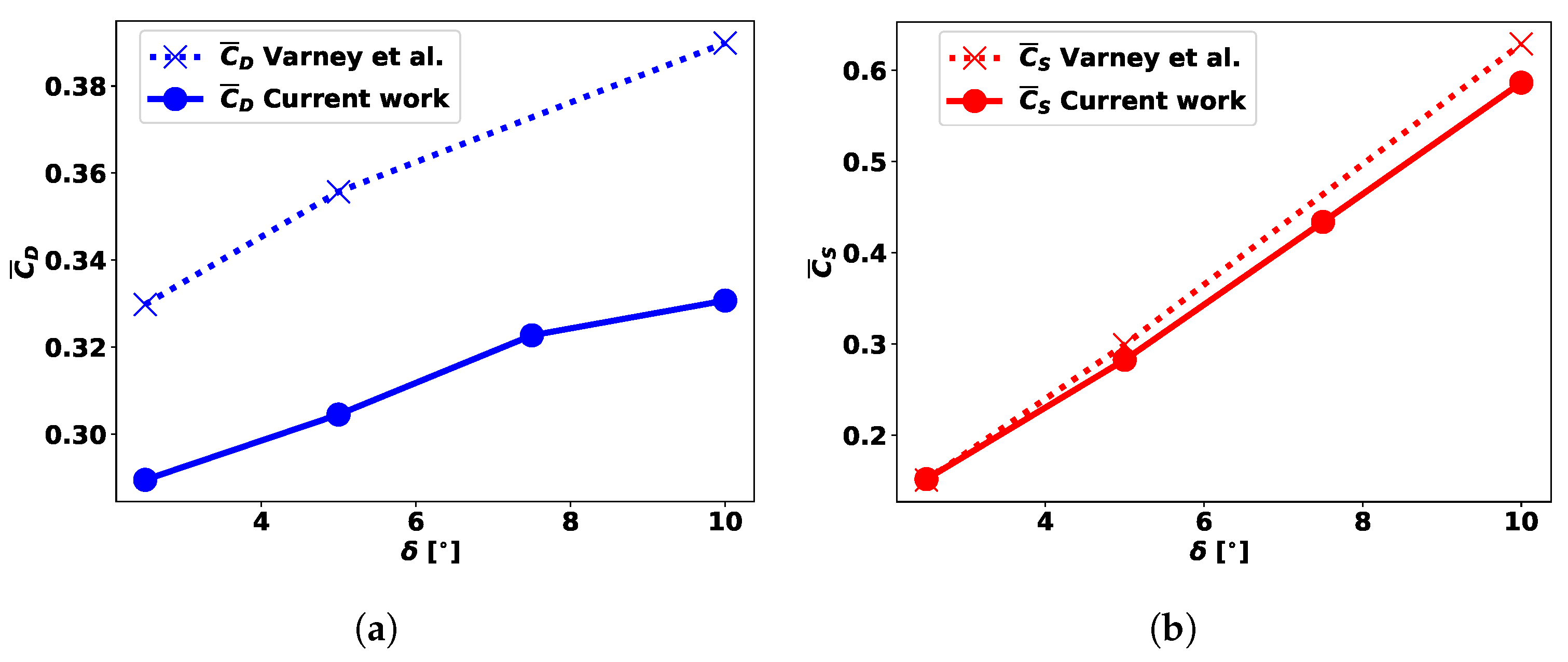 Mathematics 12 00998 g009