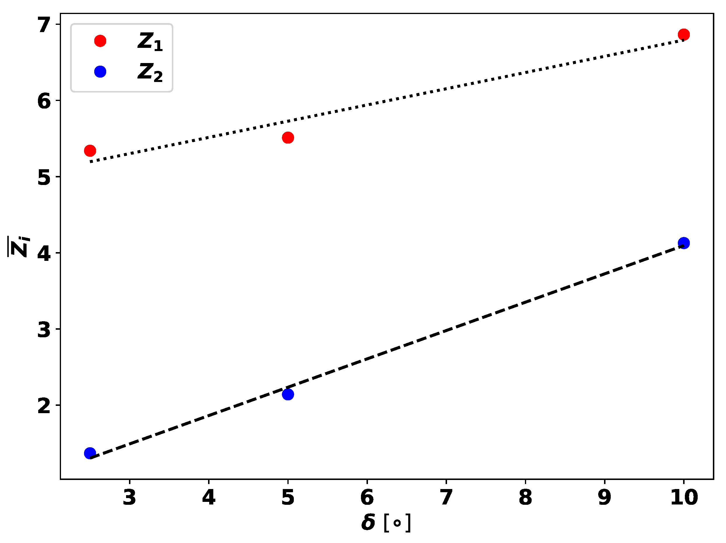 Mathematics 12 00998 g013