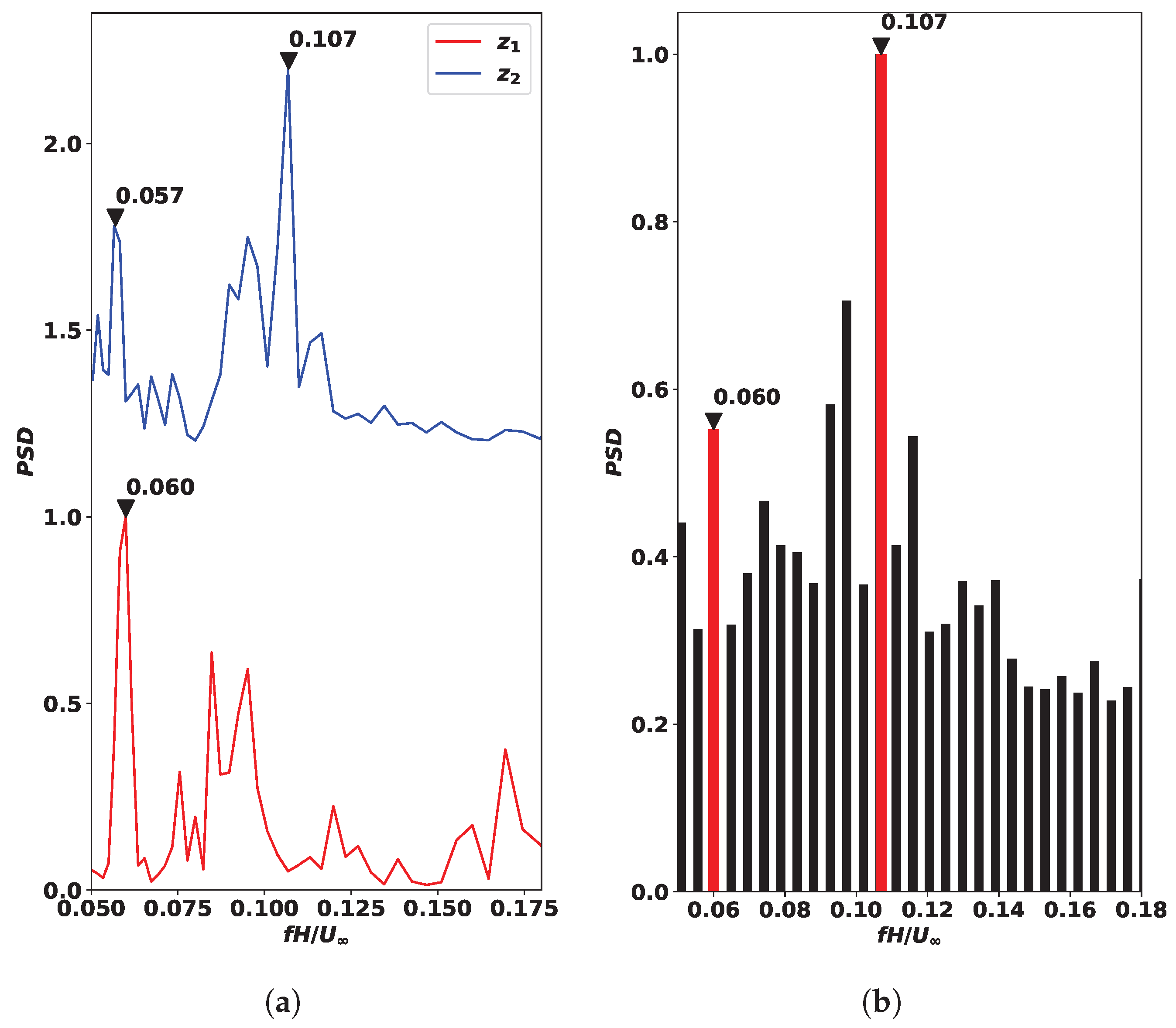 Mathematics 12 00998 g016