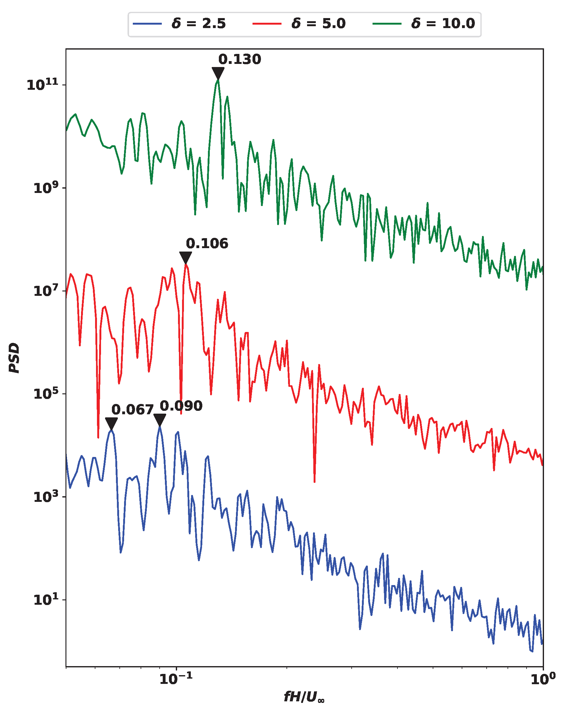 Mathematics 12 00998 g018