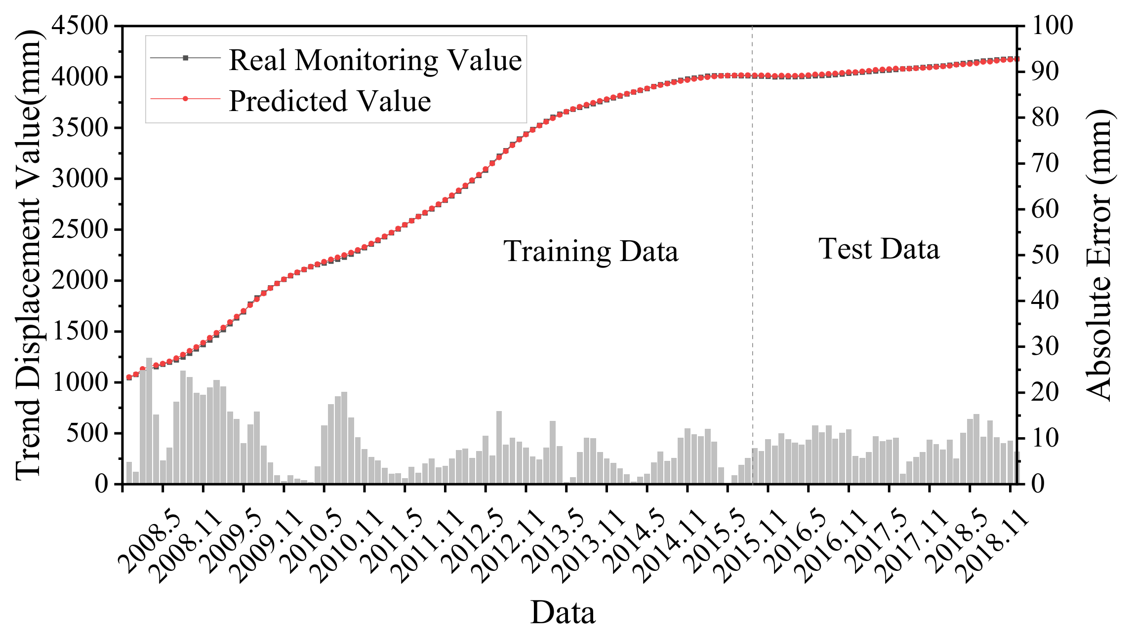 Mathematics 12 01001 g007