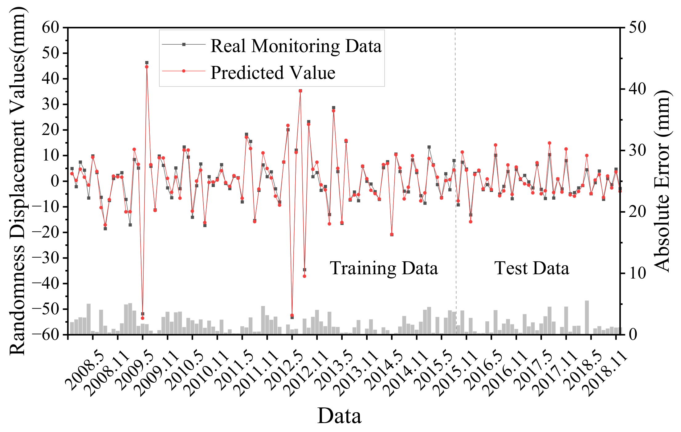 Mathematics 12 01001 g010