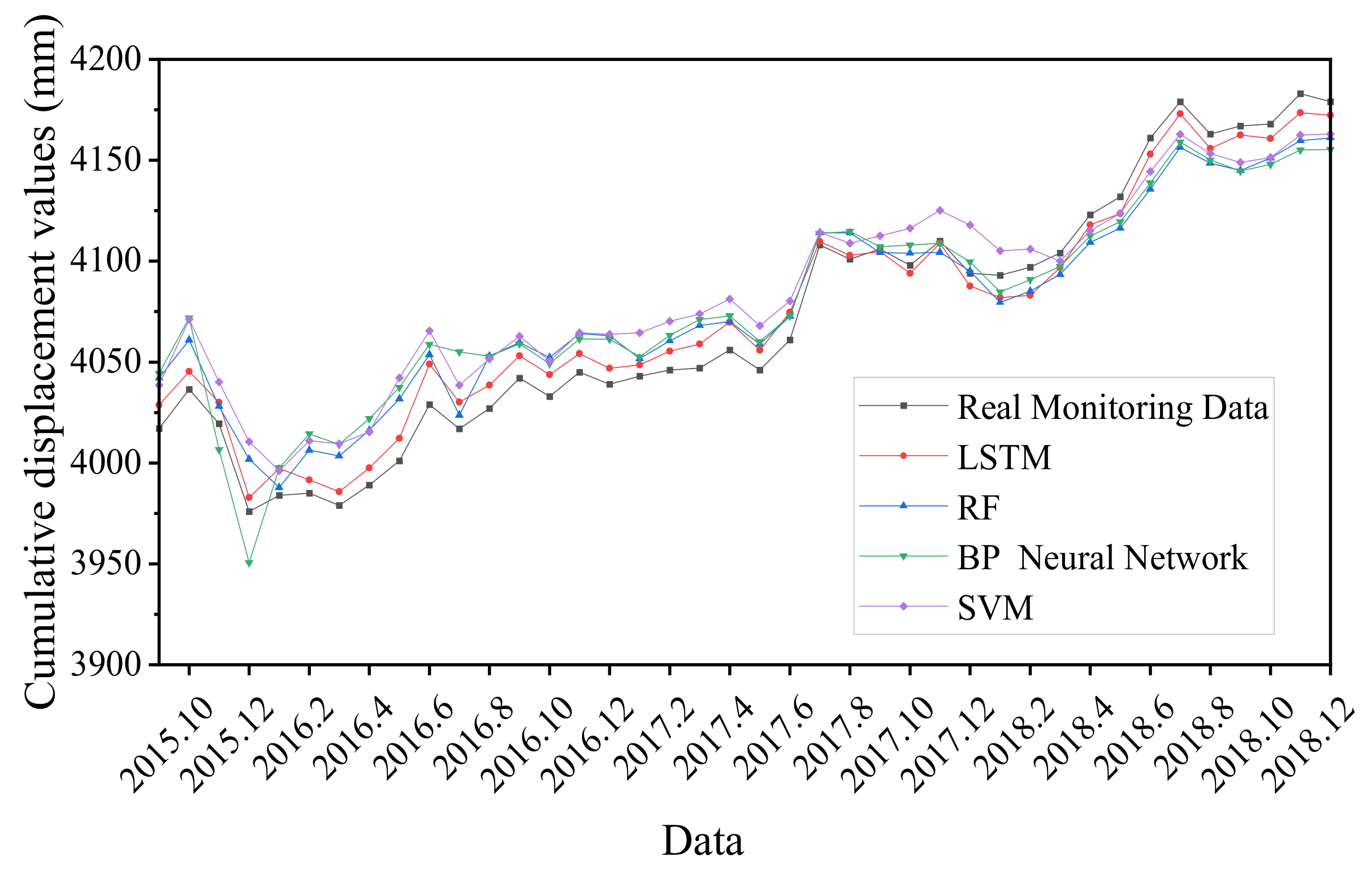 Mathematics 12 01001 g012
