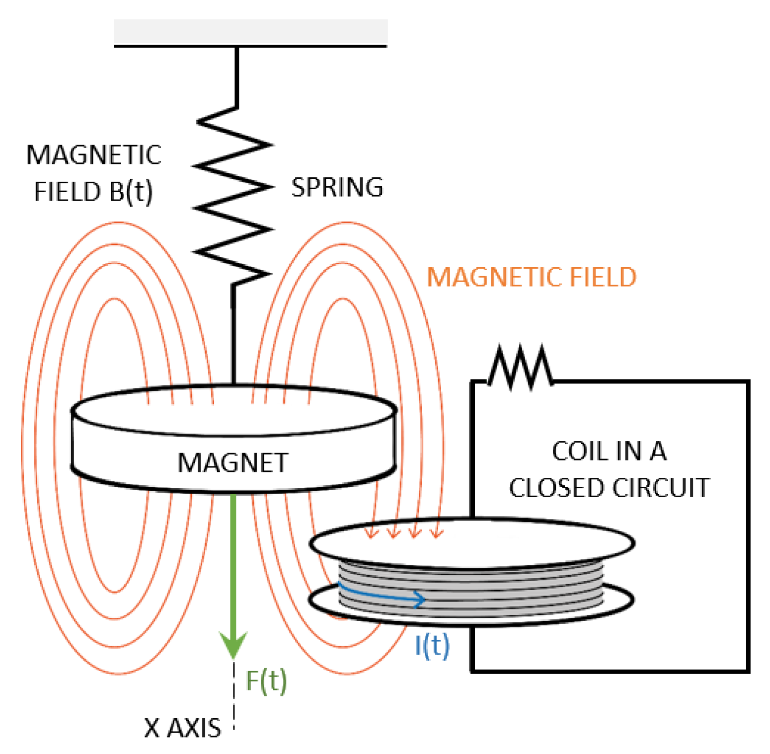 Mathematics 12 01004 g001